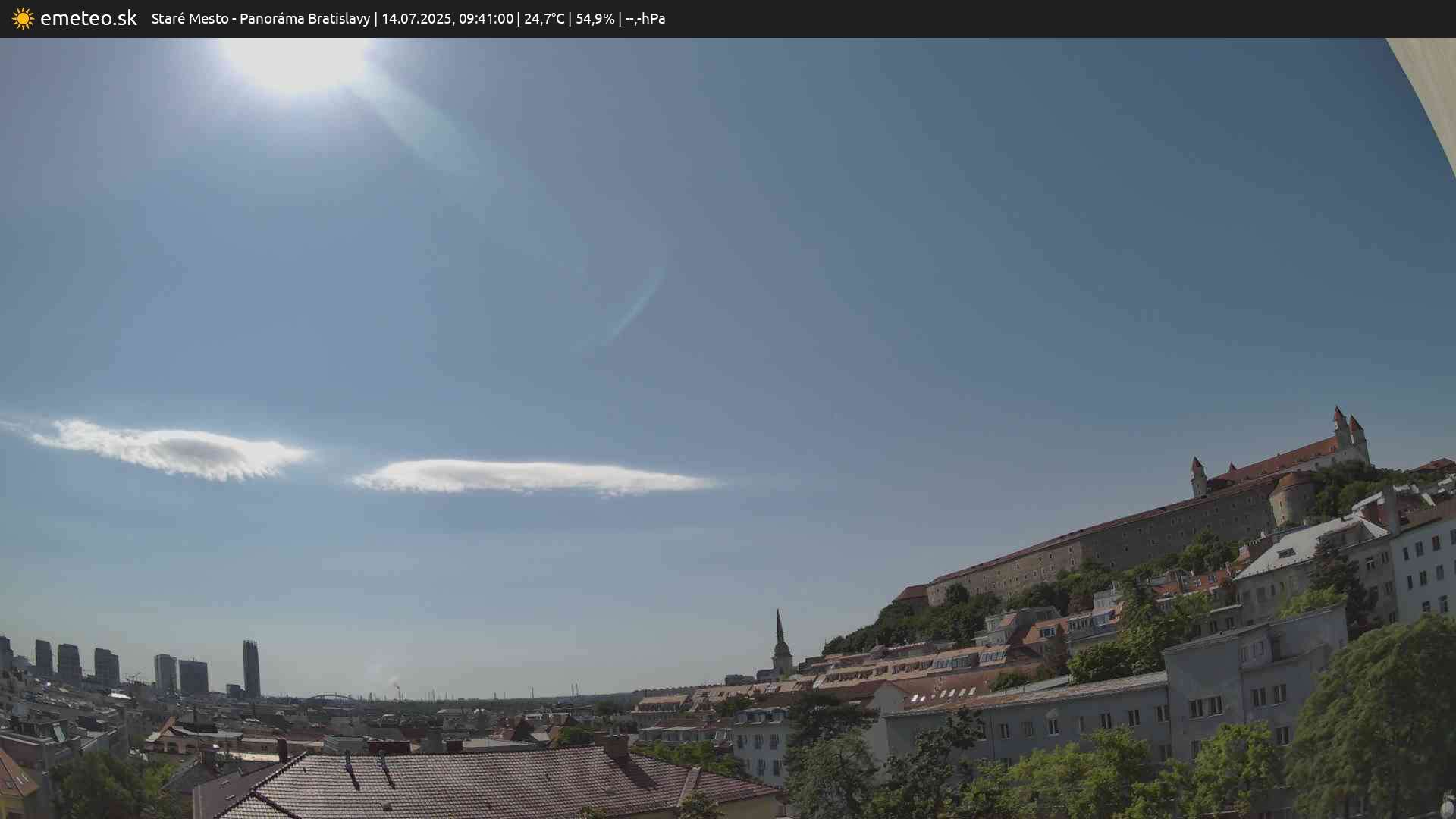 Panoráma Bratislavy
