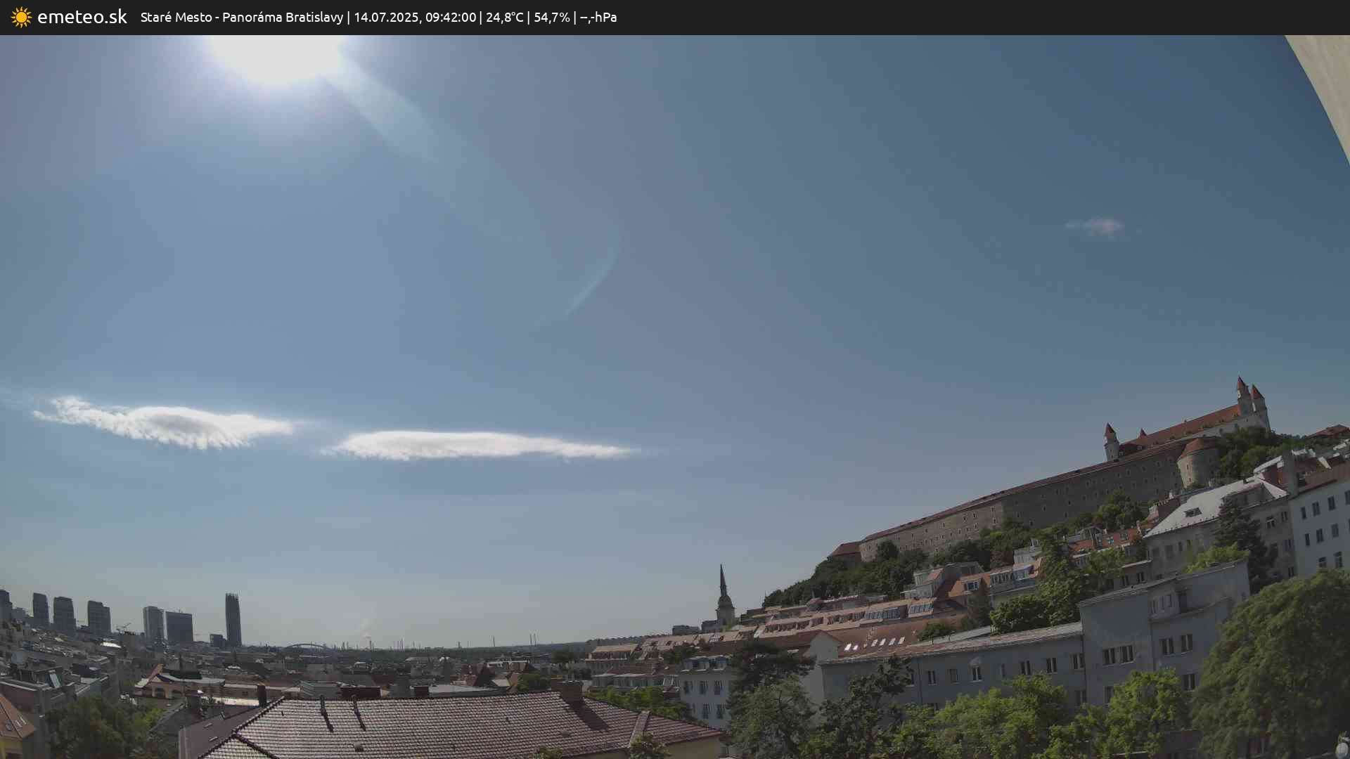 Panoráma Bratislavy