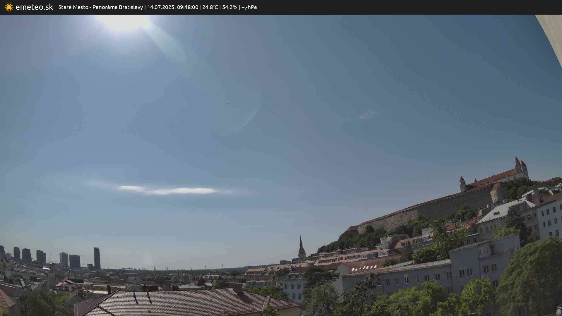 Panoráma Bratislavy