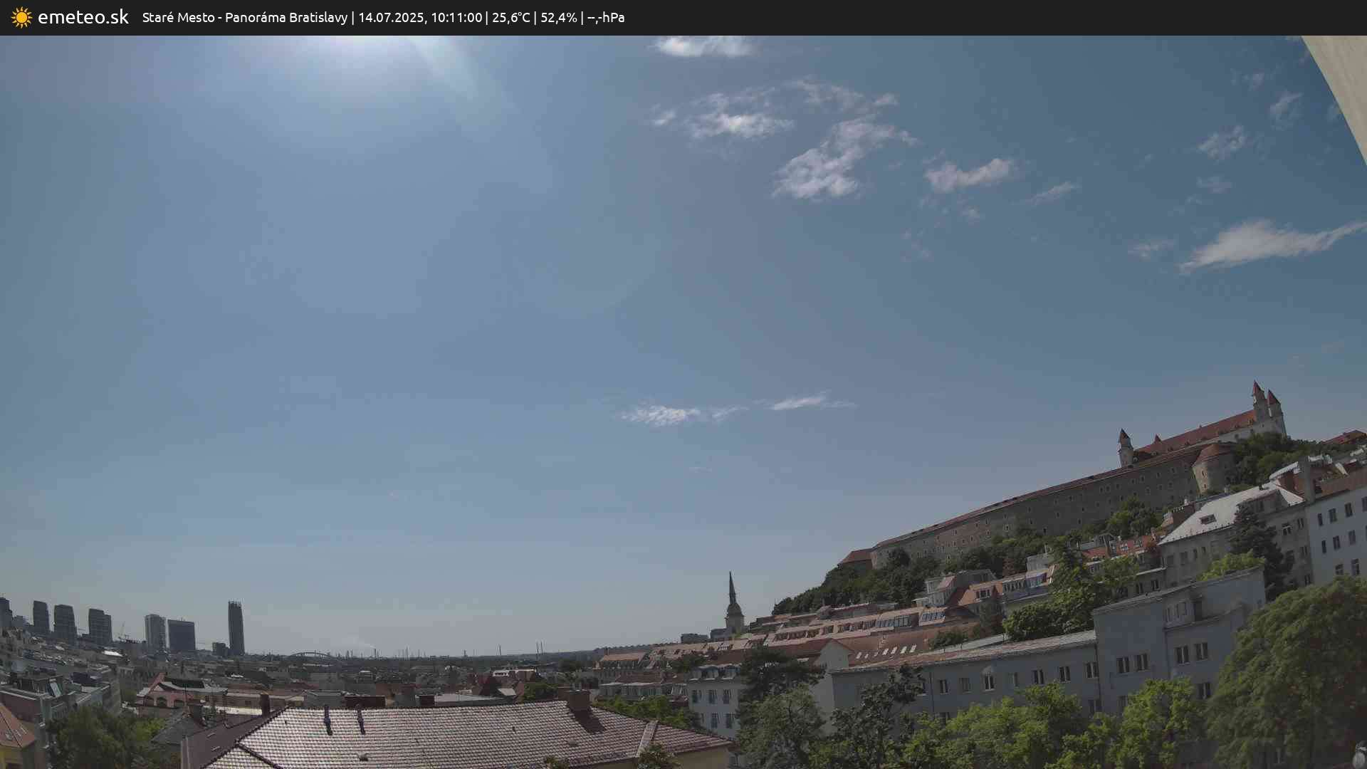 Panoráma Bratislavy