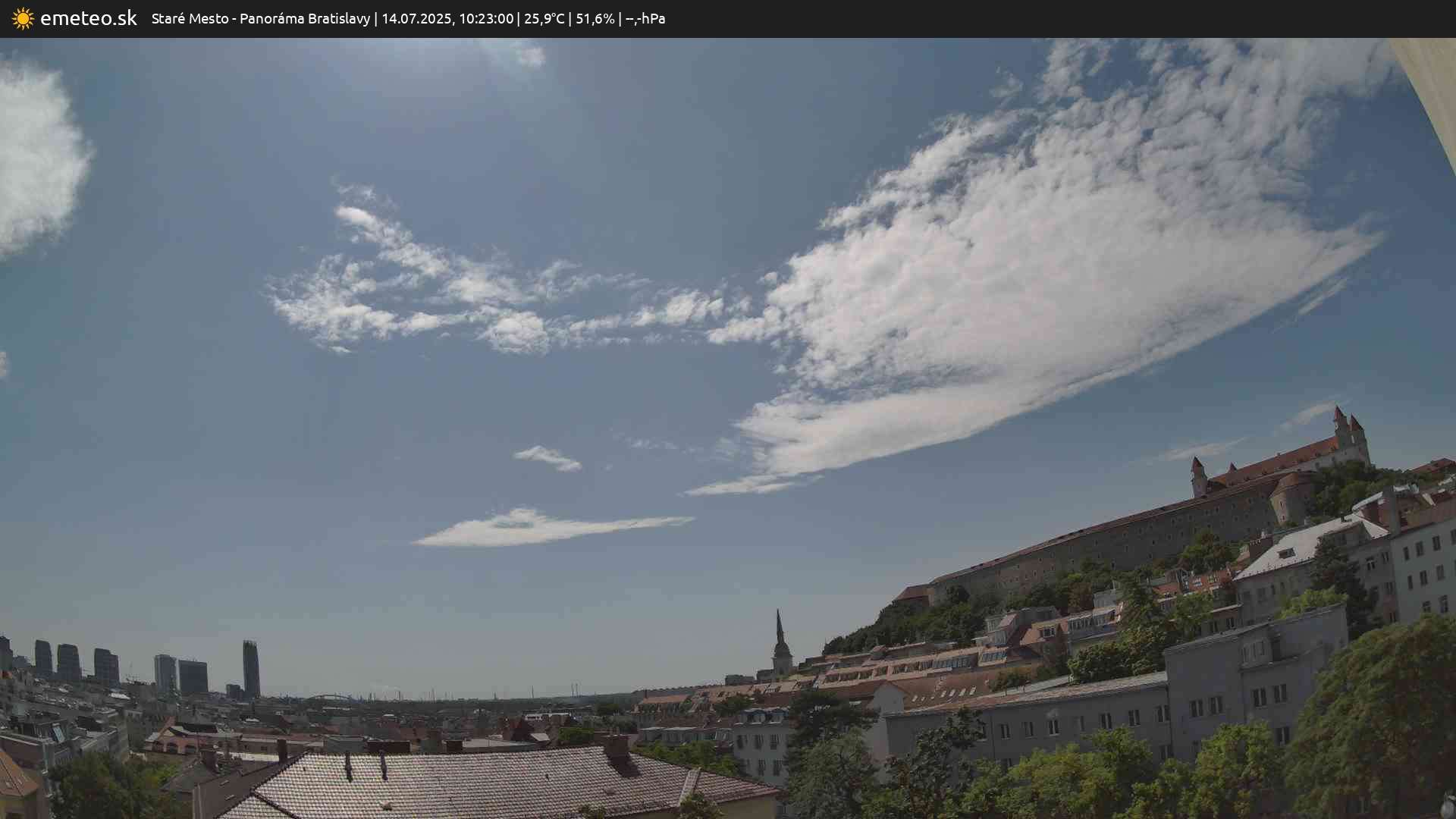 Panoráma Bratislavy