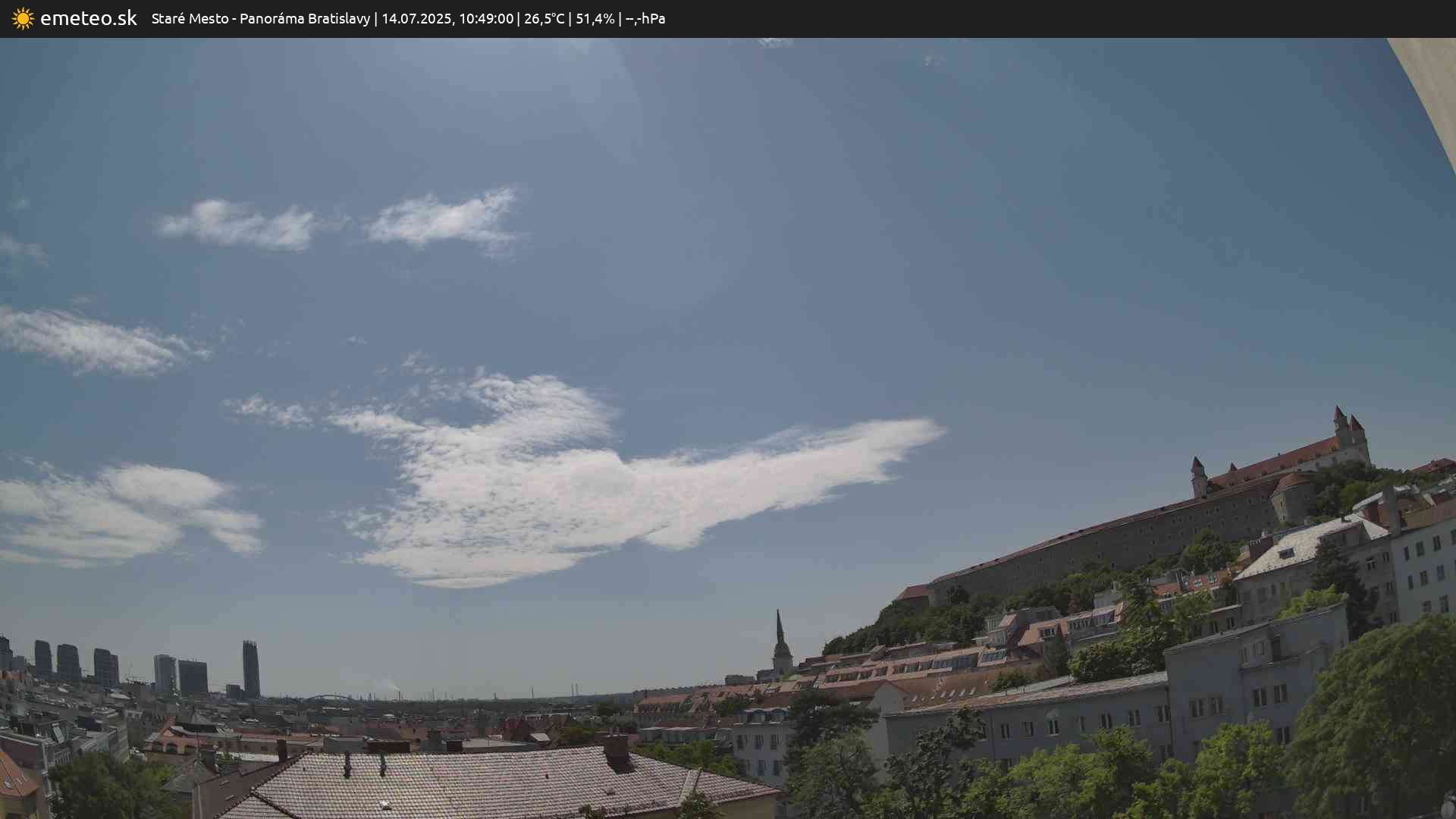 Panoráma Bratislavy