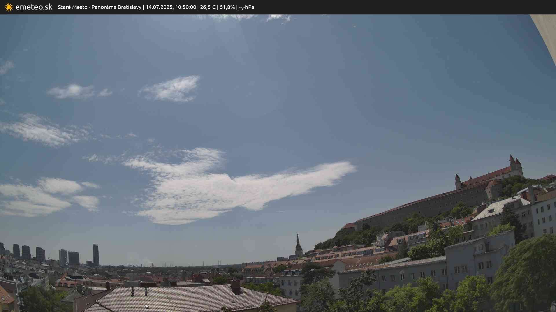 Panoráma Bratislavy