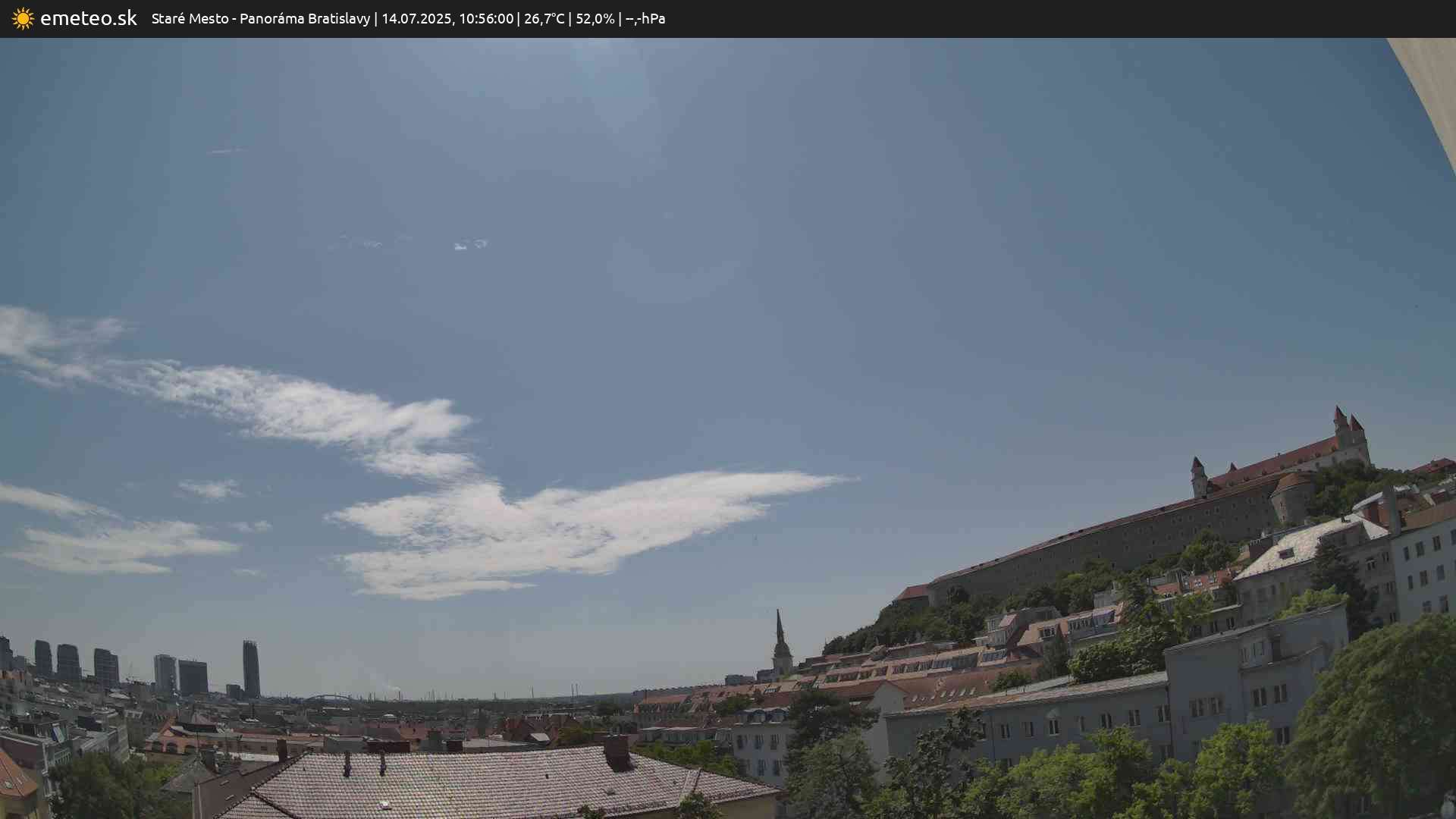 Panoráma Bratislavy