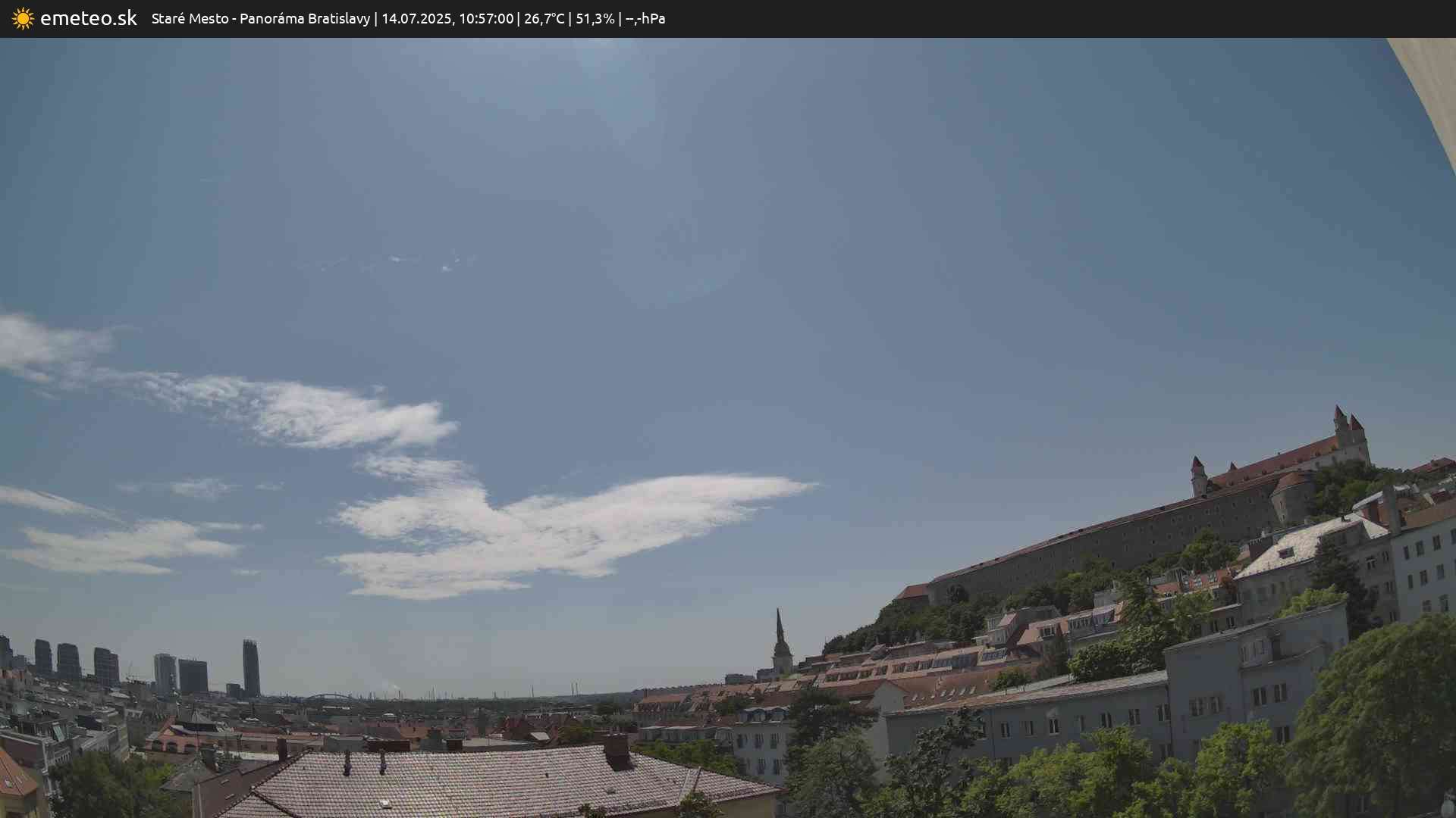 Panoráma Bratislavy