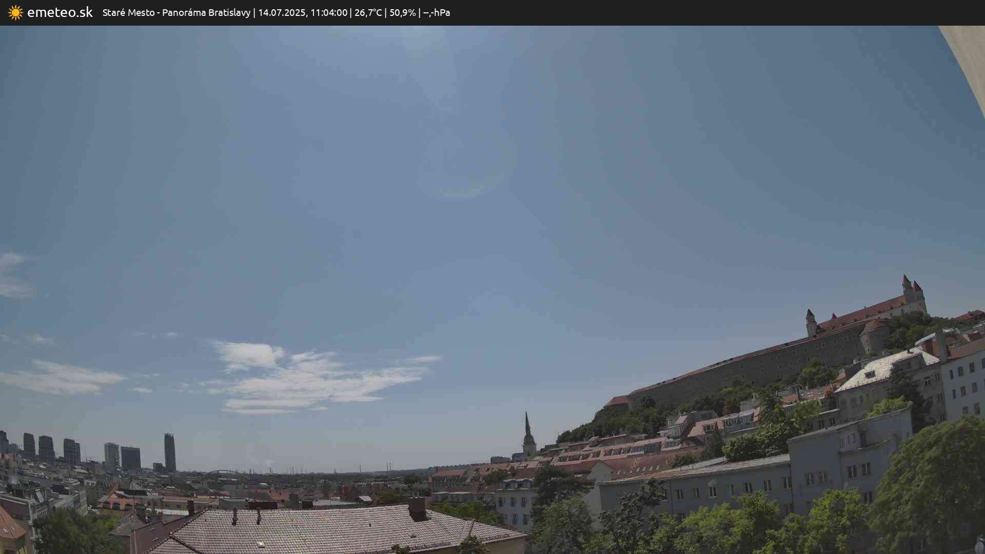 Panoráma Bratislavy