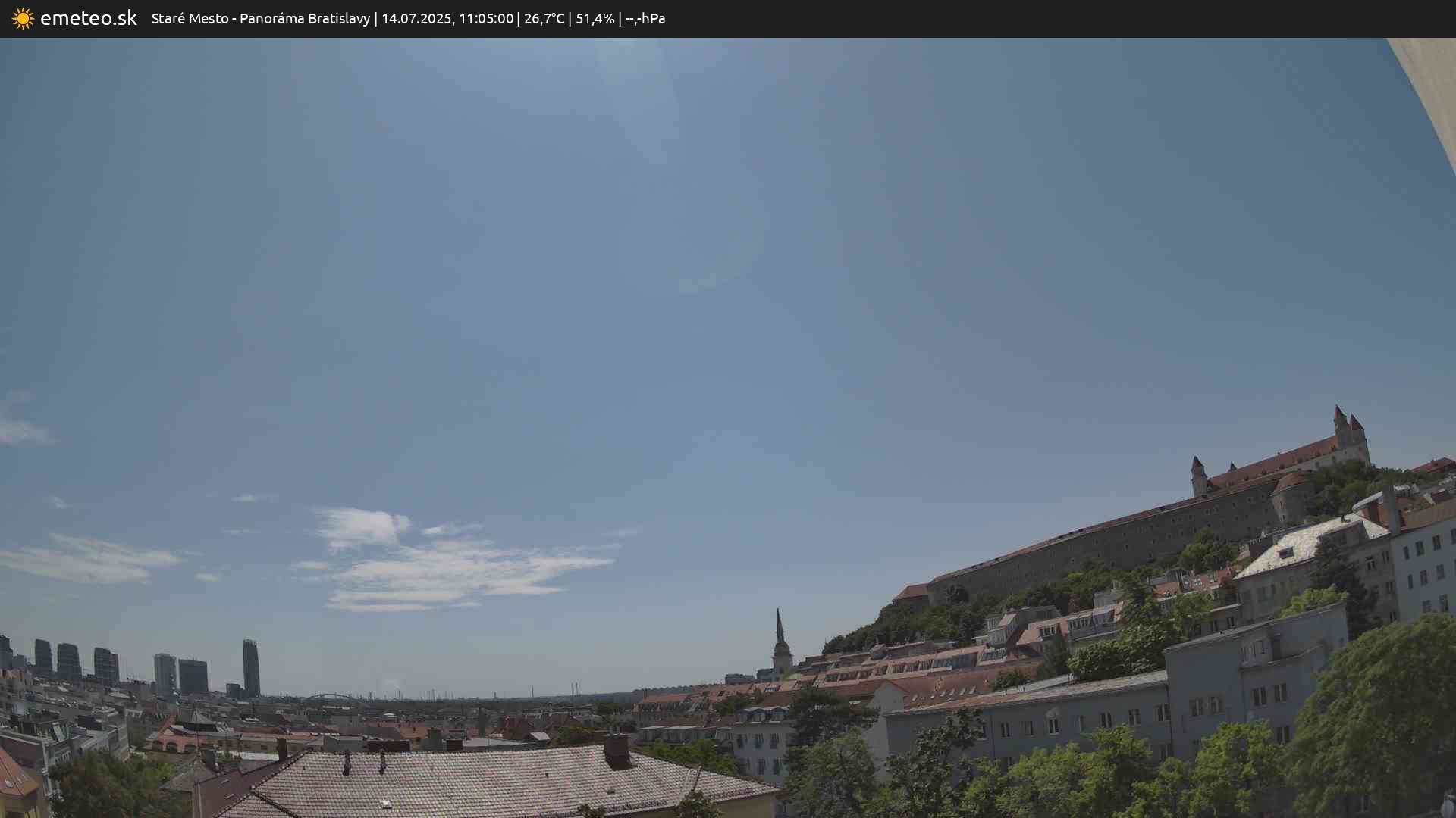 Panoráma Bratislavy