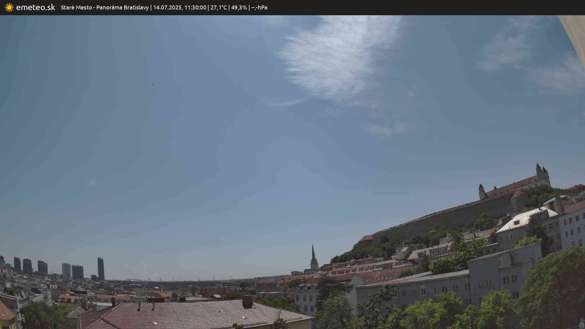 Panoráma Bratislavy