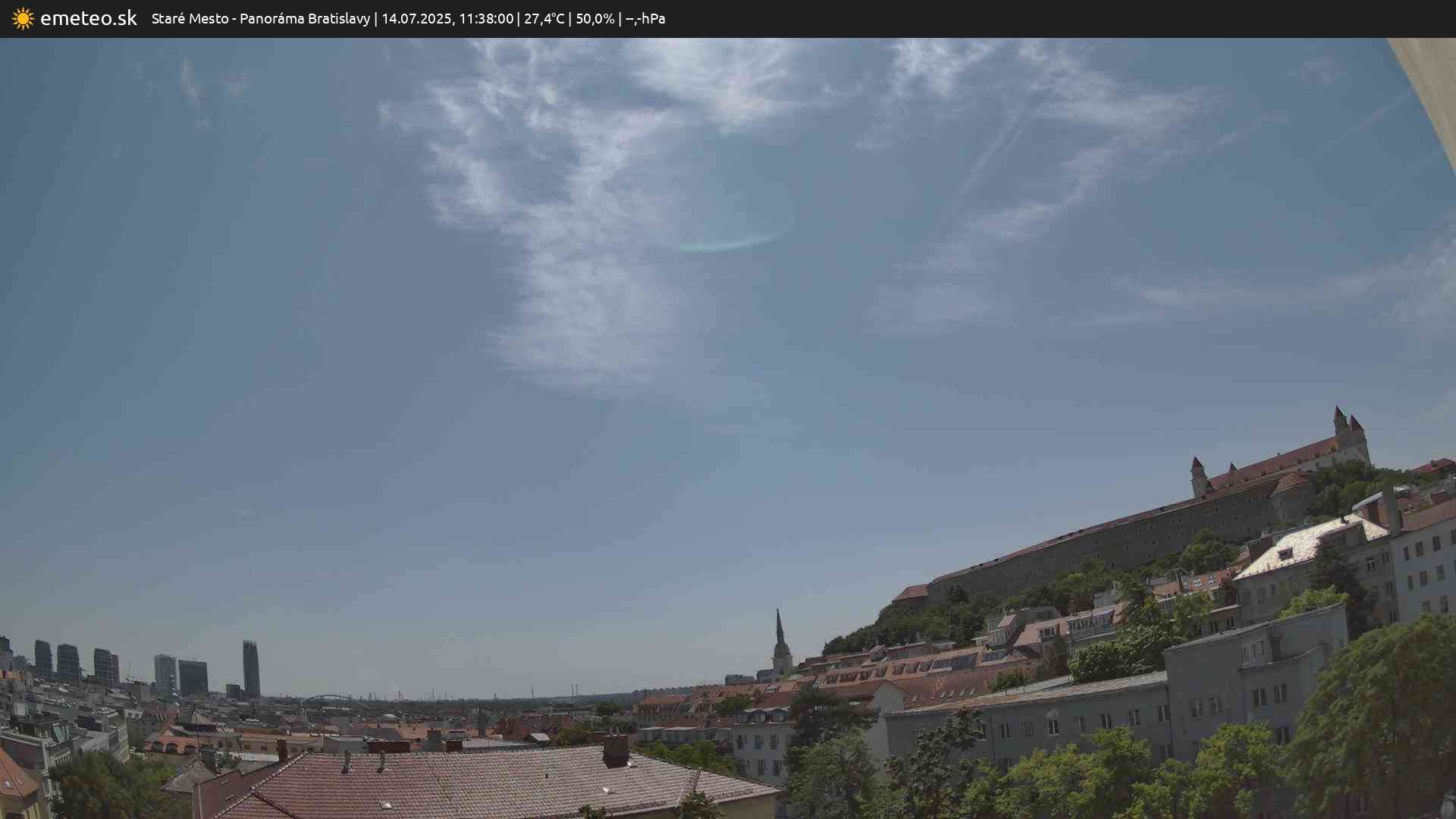 Panoráma Bratislavy