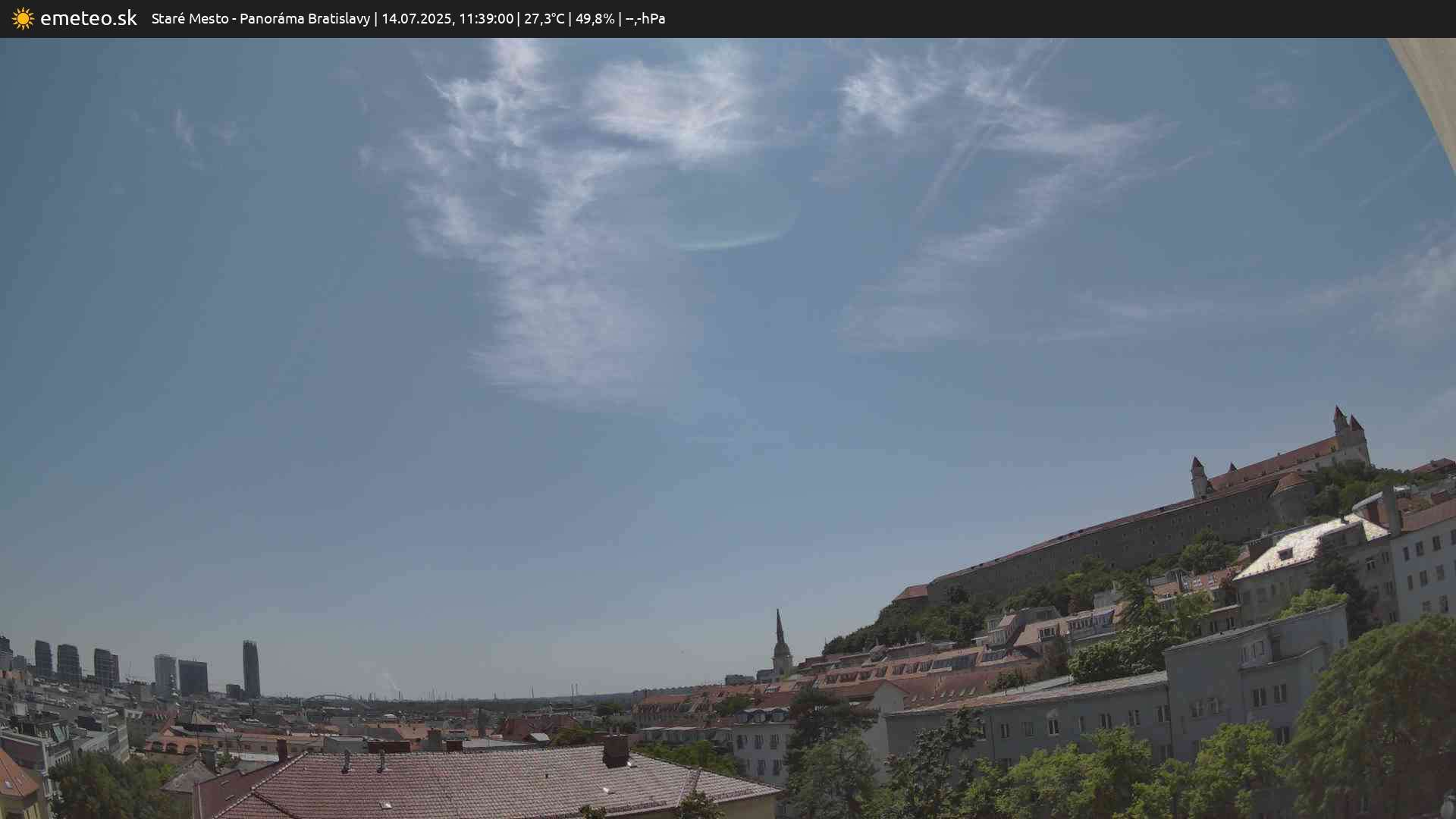 Panoráma Bratislavy