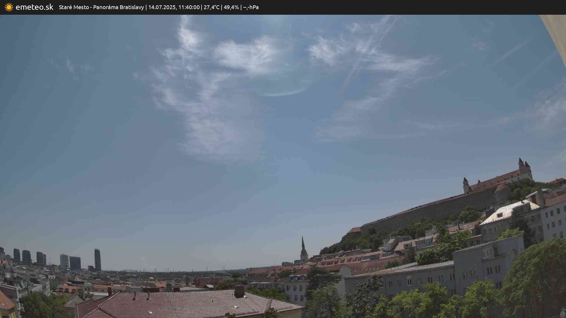 Panoráma Bratislavy