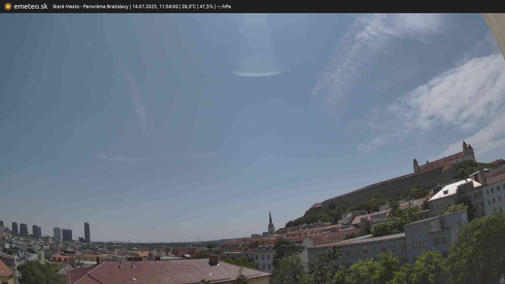 Panoráma Bratislavy
