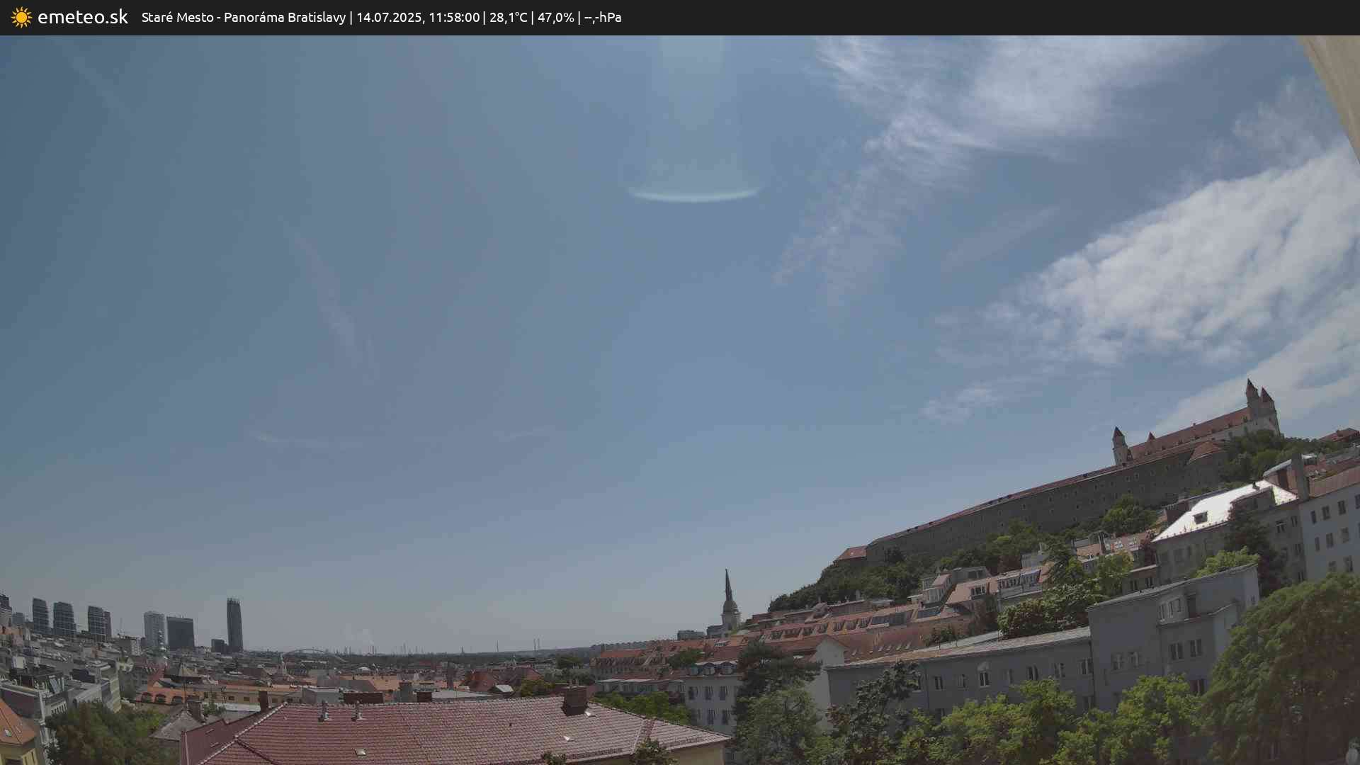 Panoráma Bratislavy