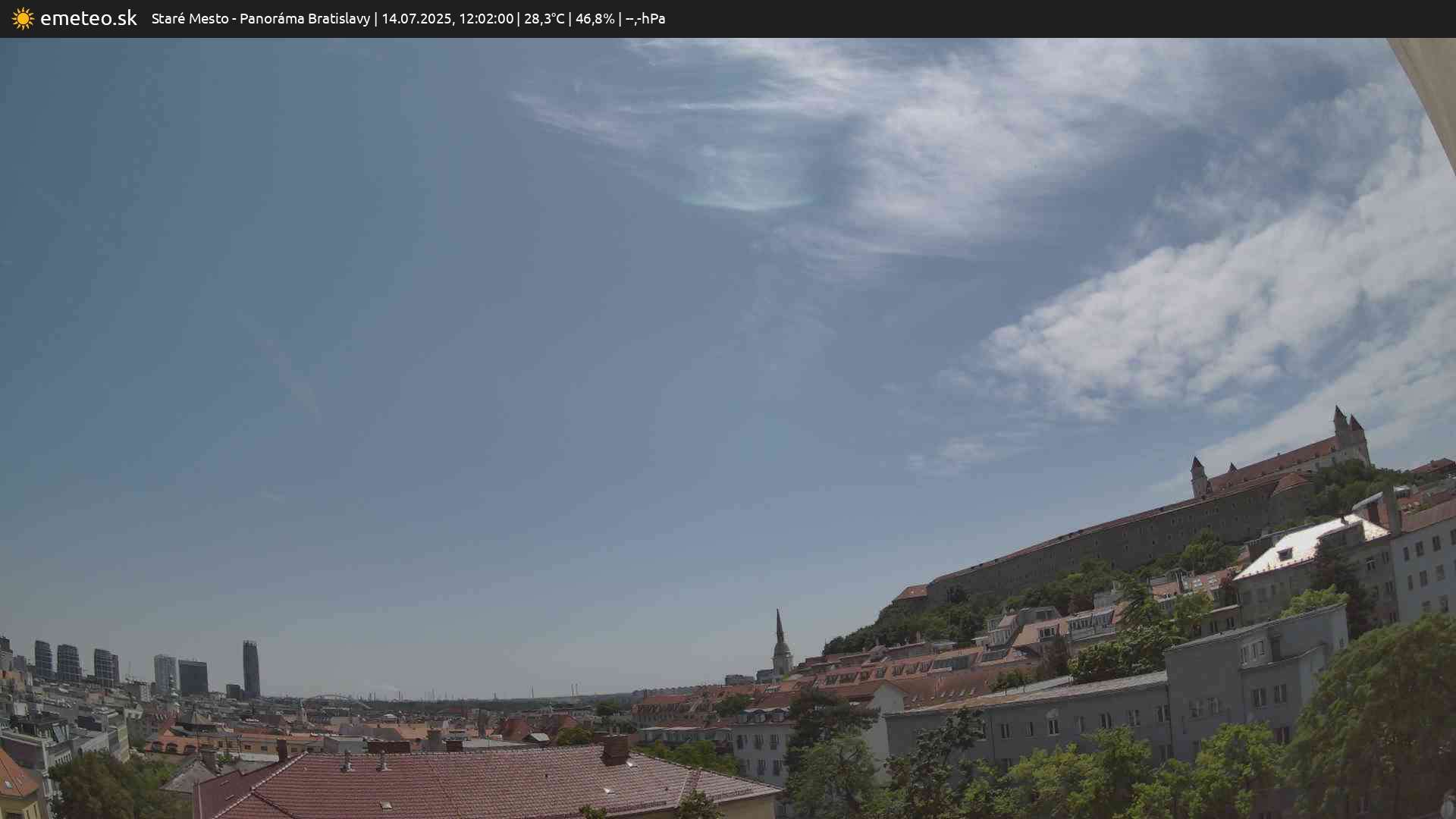 Panoráma Bratislavy