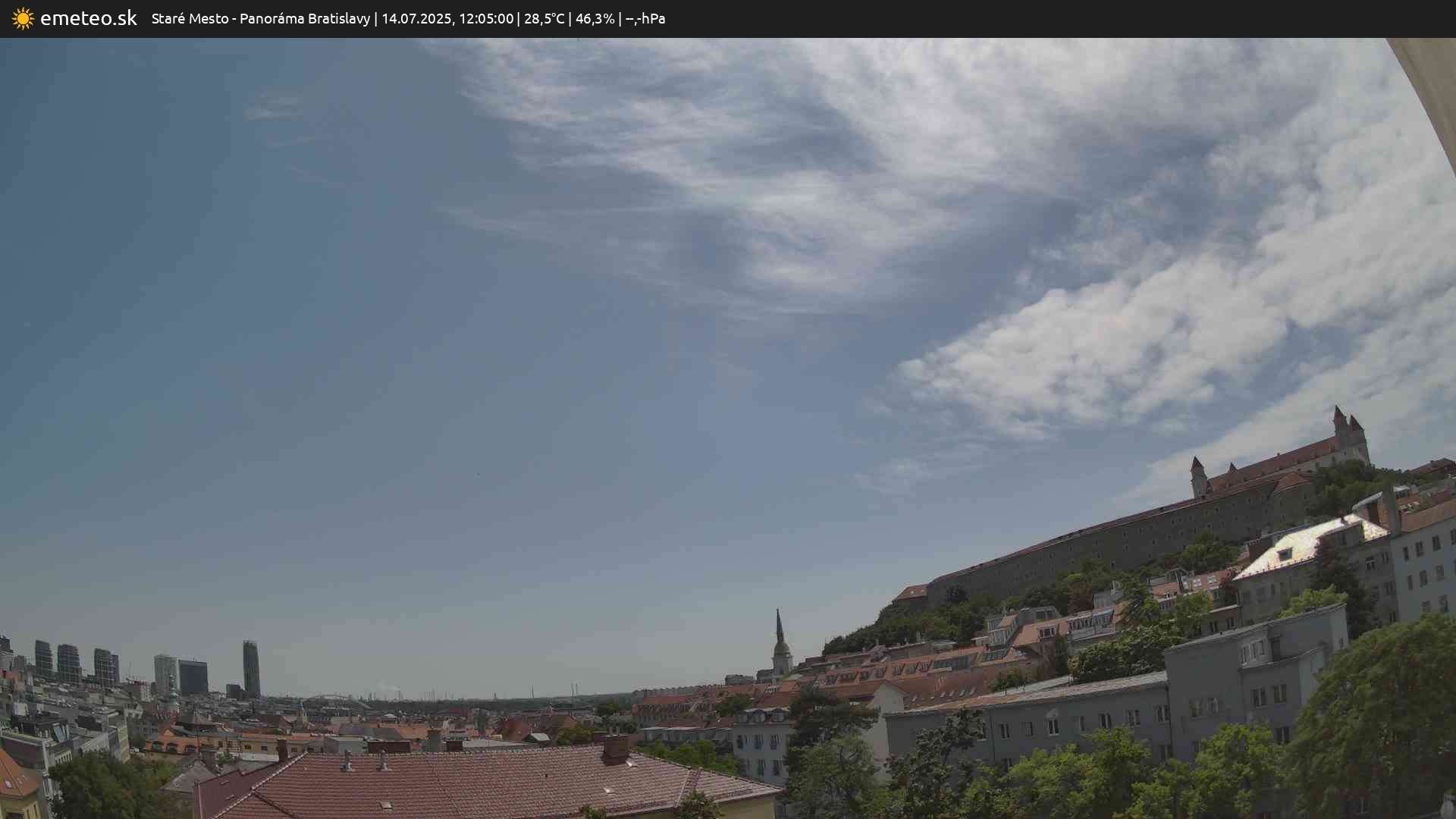 Panoráma Bratislavy
