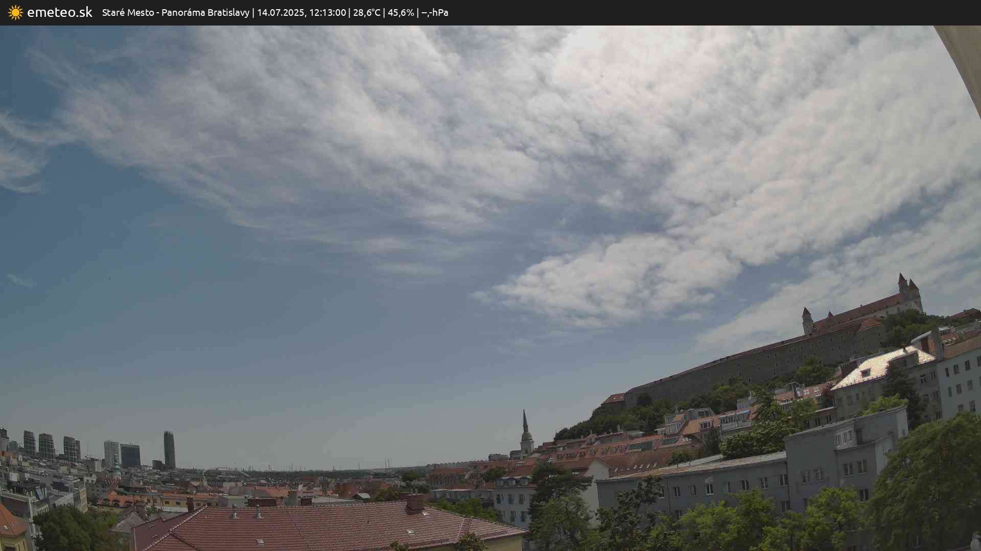 Panoráma Bratislavy