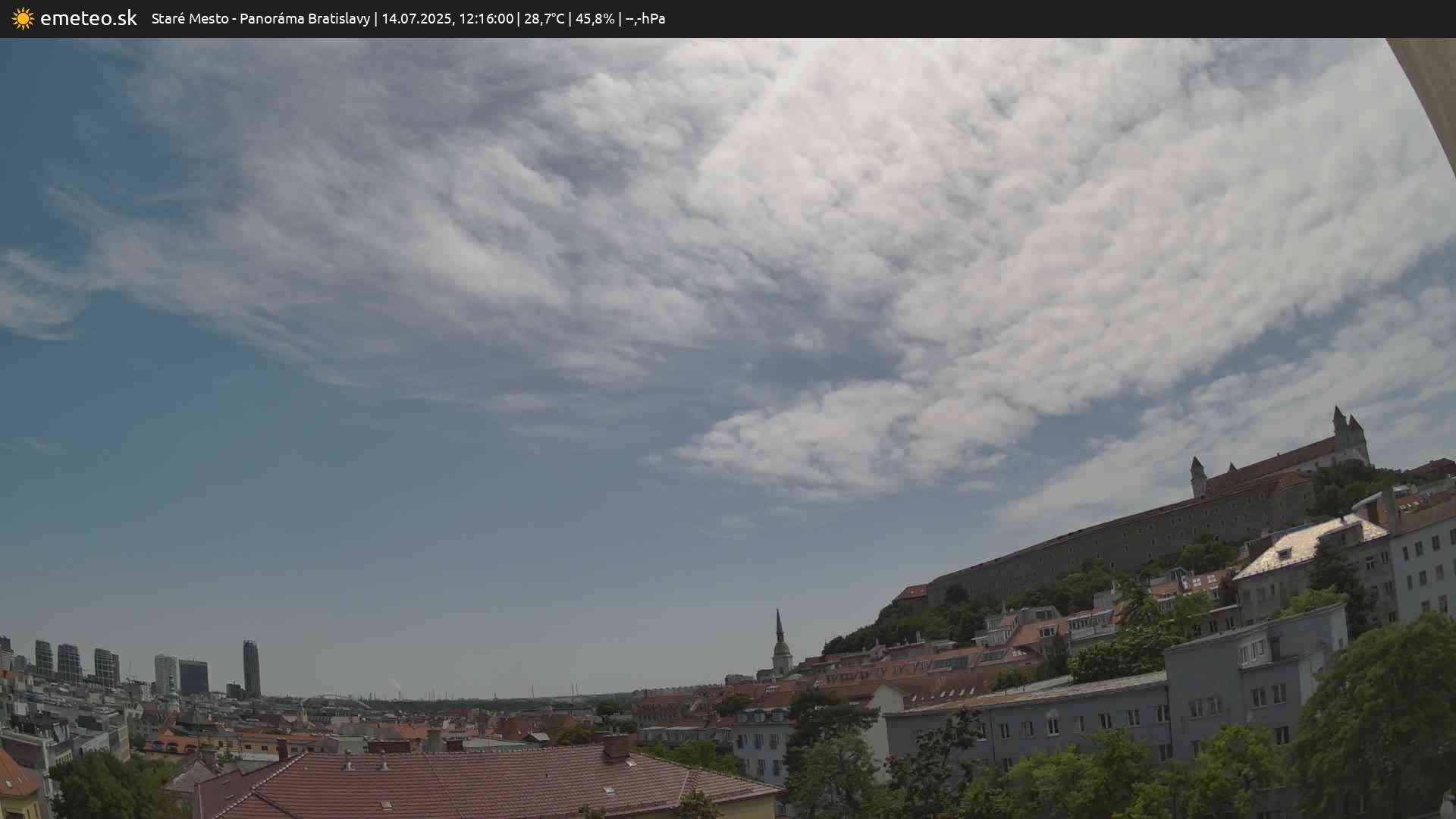 Panoráma Bratislavy