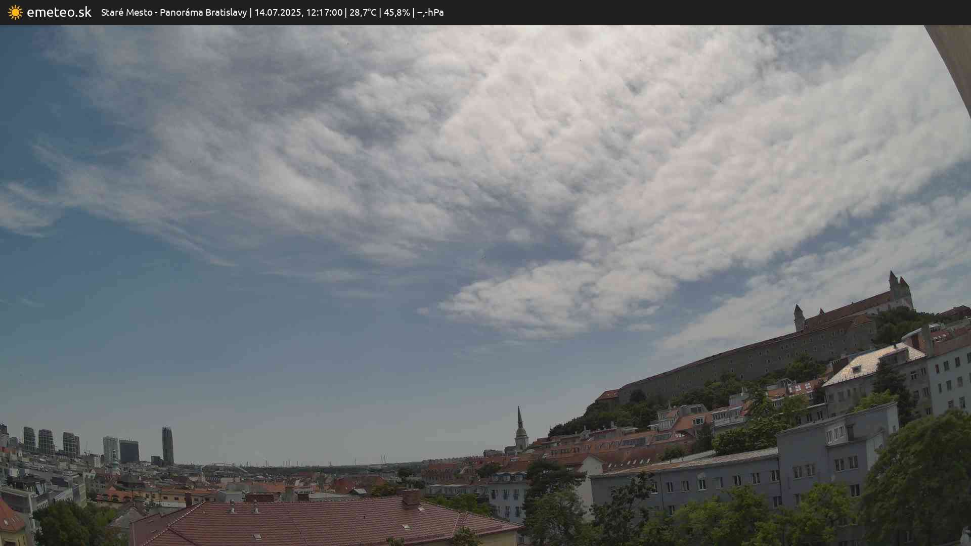 Panoráma Bratislavy