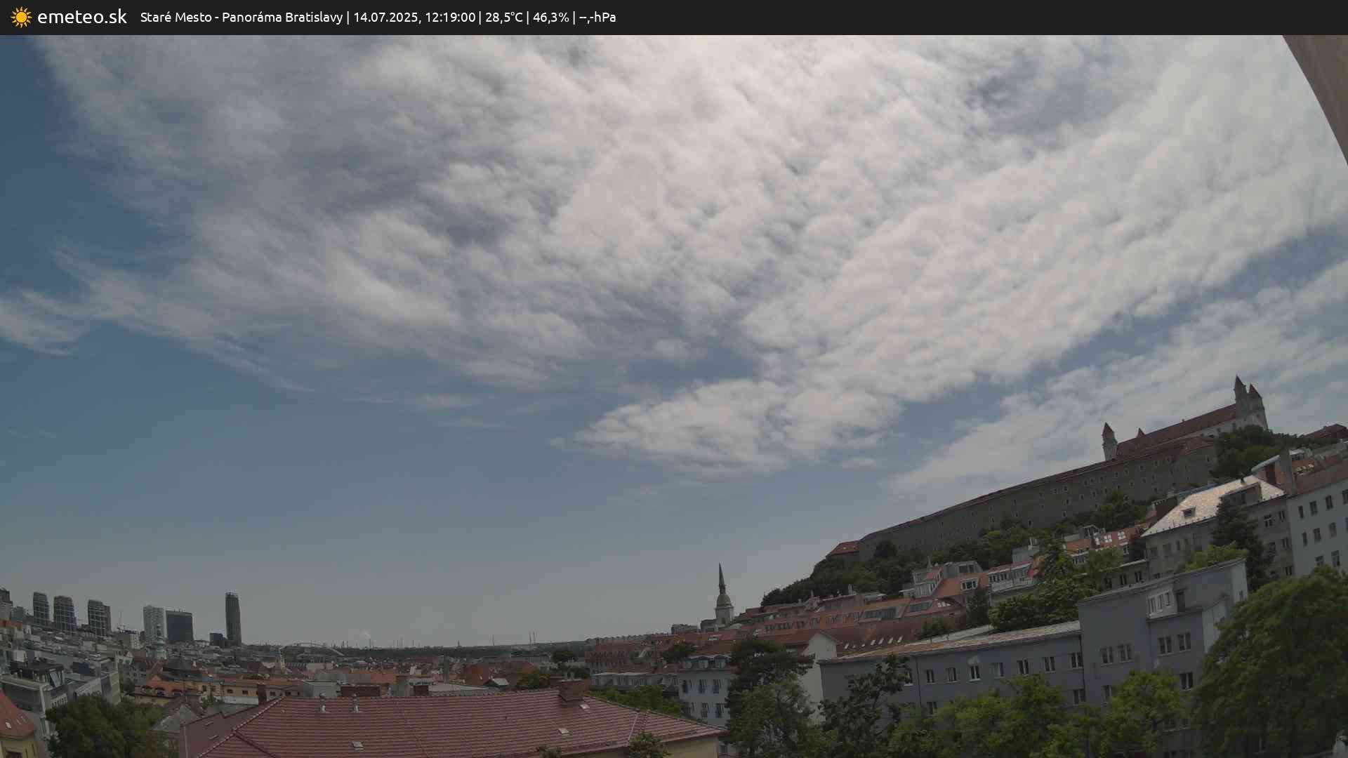Panoráma Bratislavy