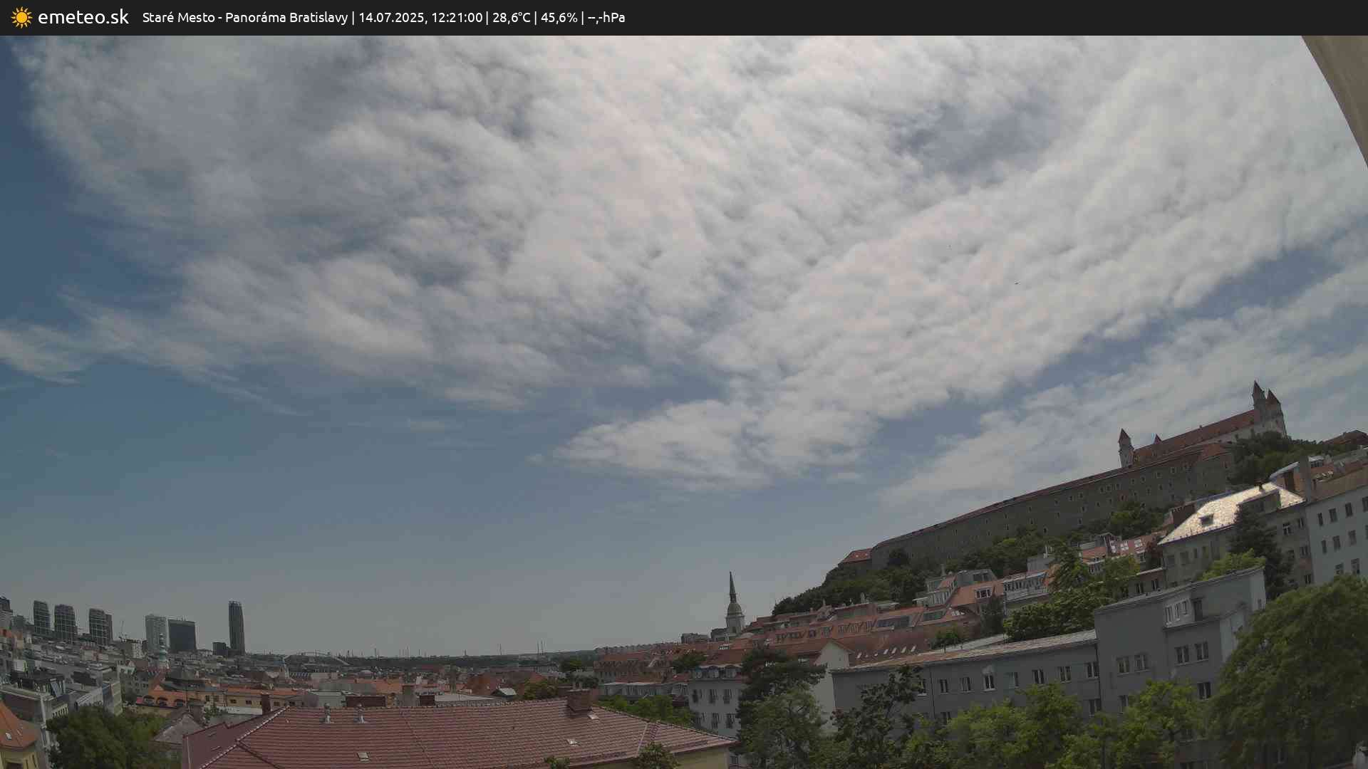 Panoráma Bratislavy