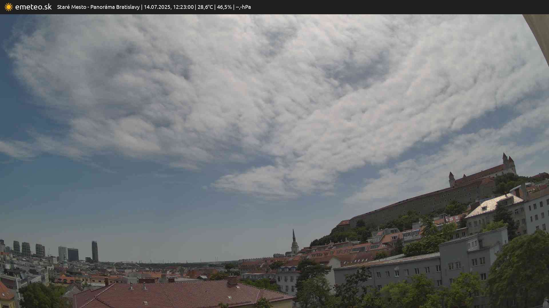 Panoráma Bratislavy