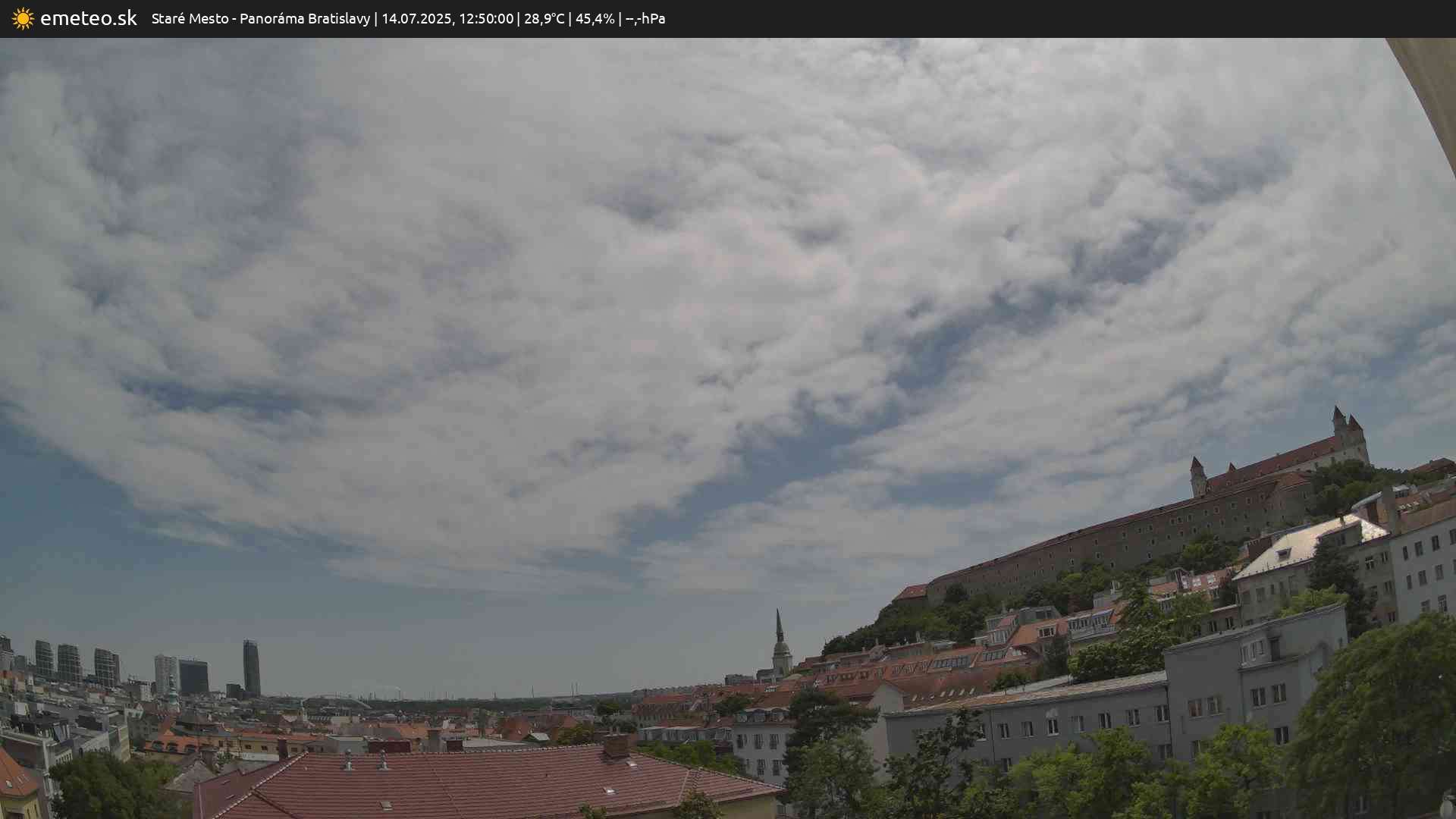 Panoráma Bratislavy