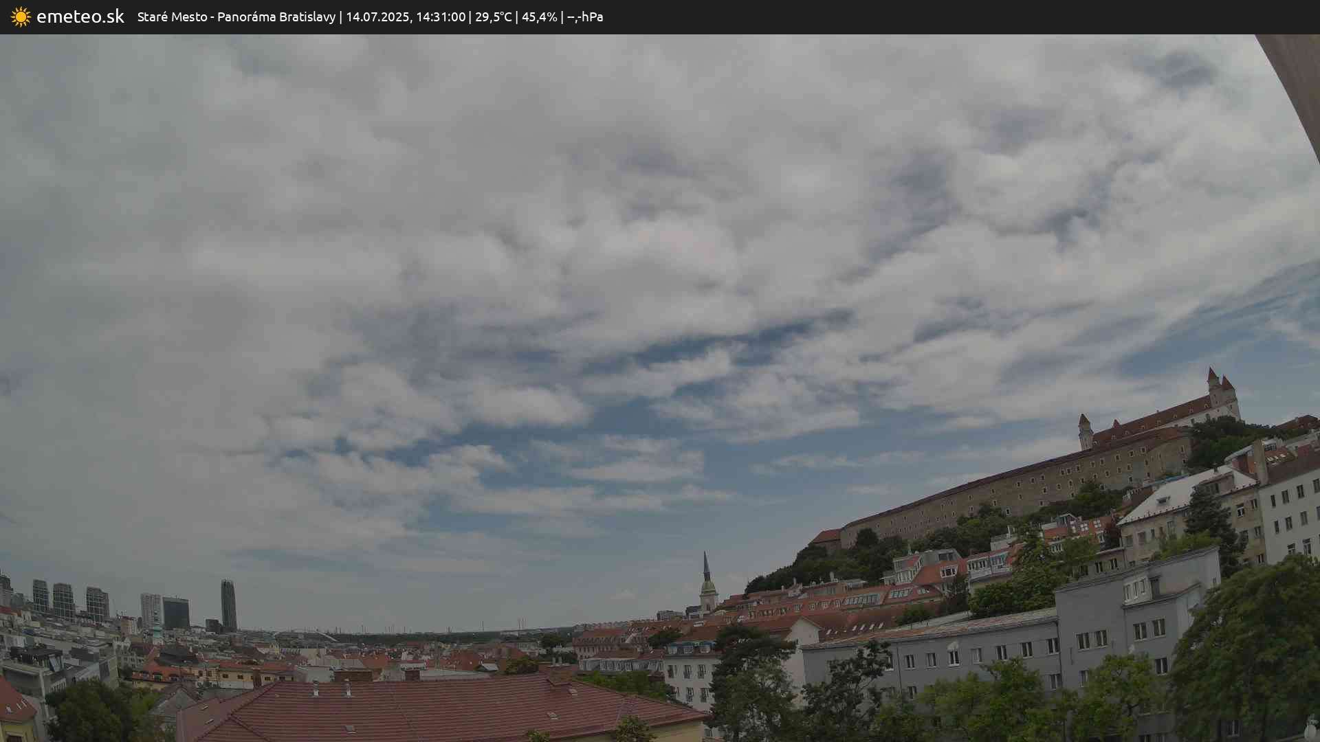 Panoráma Bratislavy