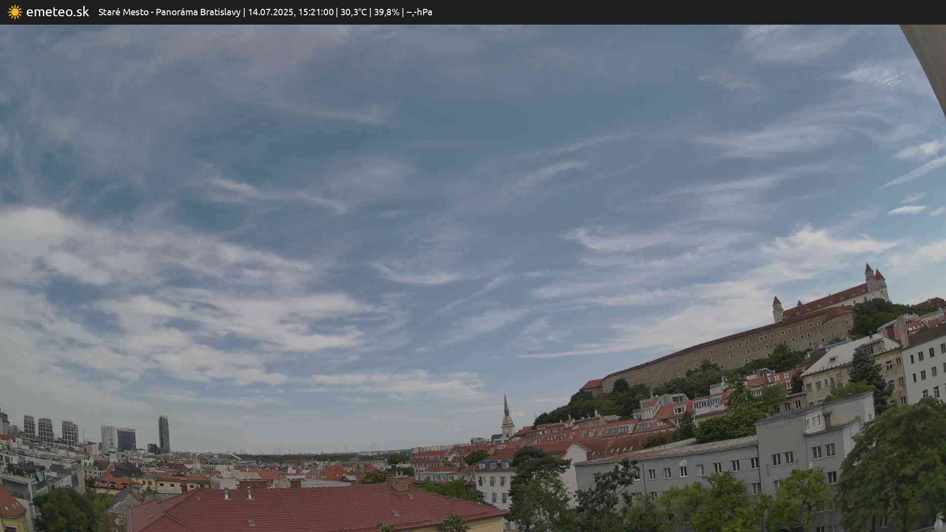 Panoráma Bratislavy