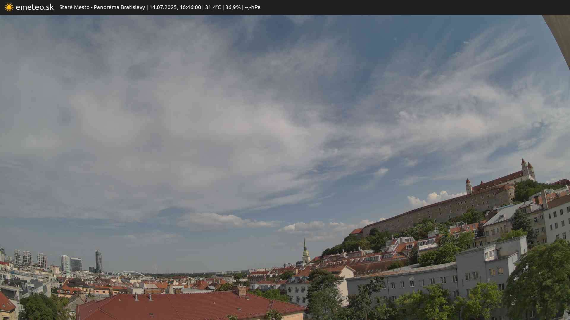 Panoráma Bratislavy
