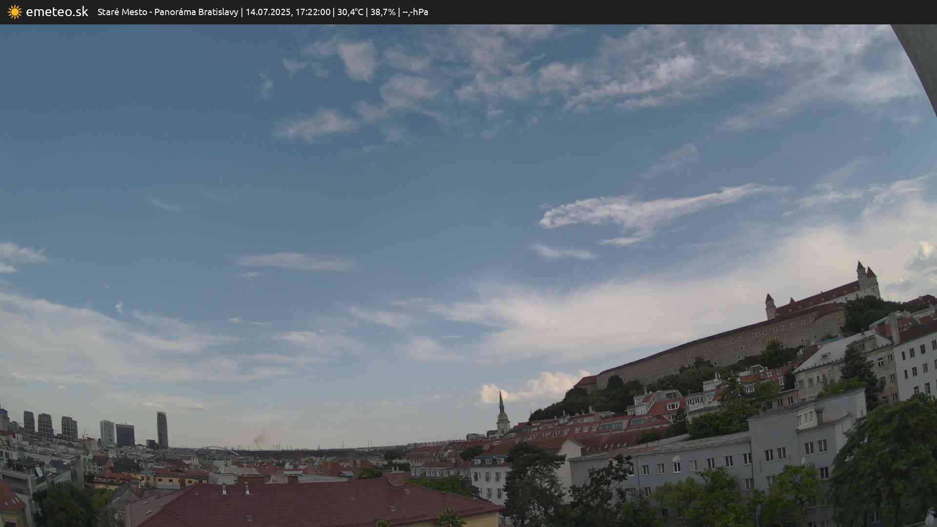 Panoráma Bratislavy