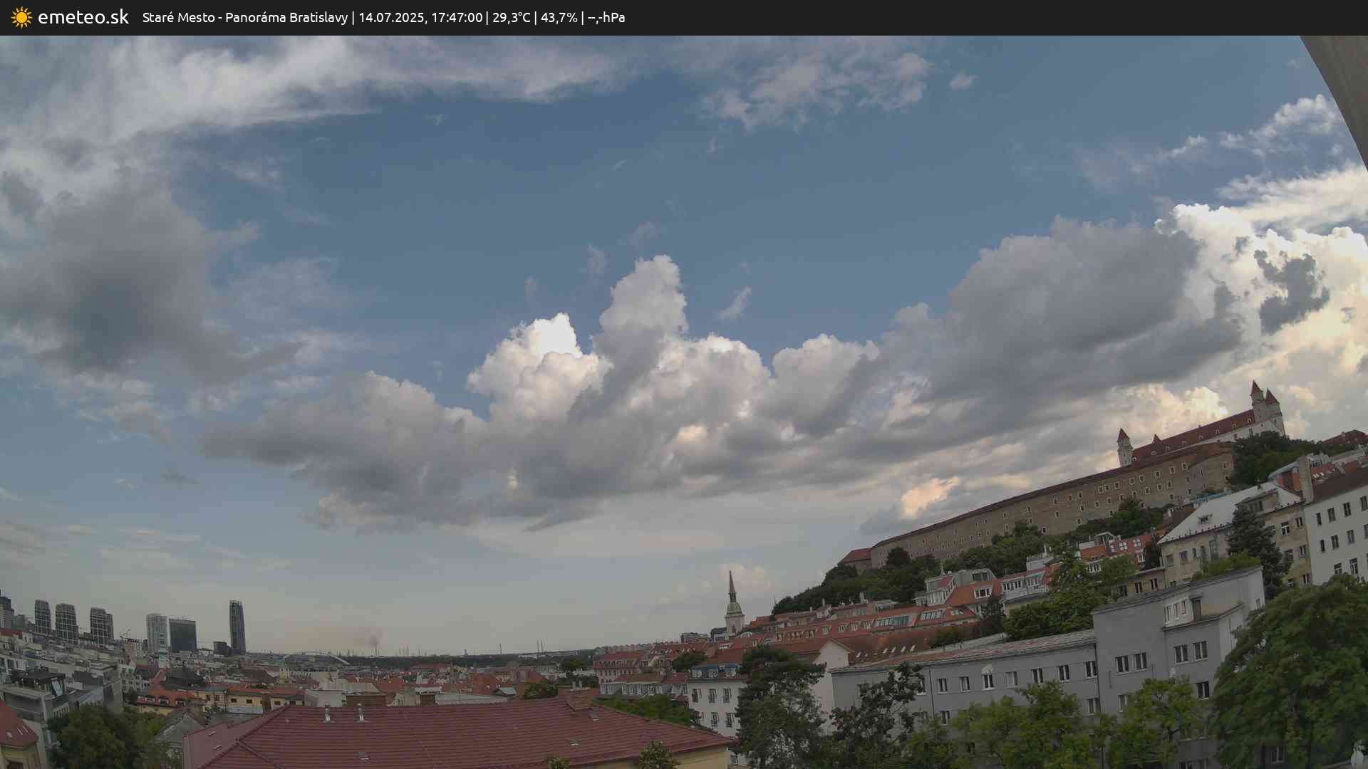 Panoráma Bratislavy