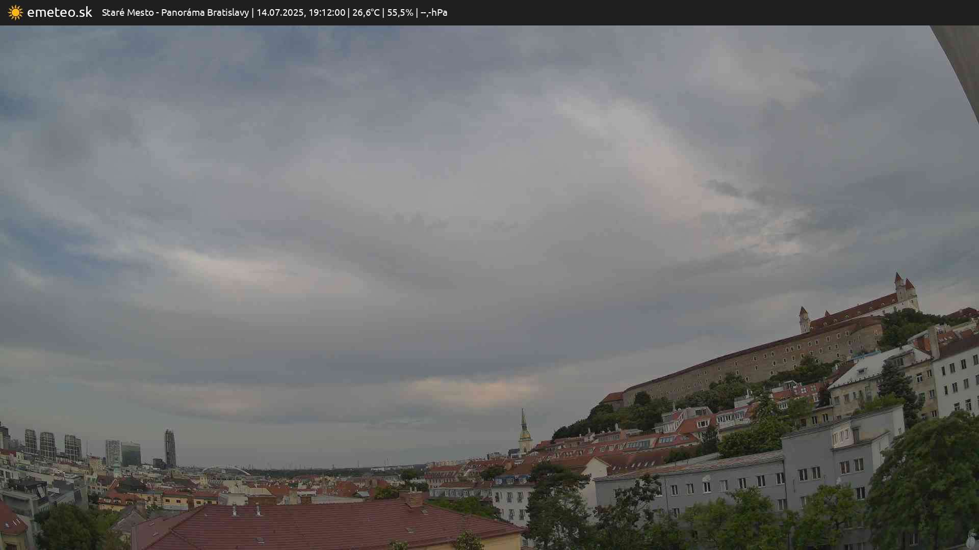 Panoráma Bratislavy