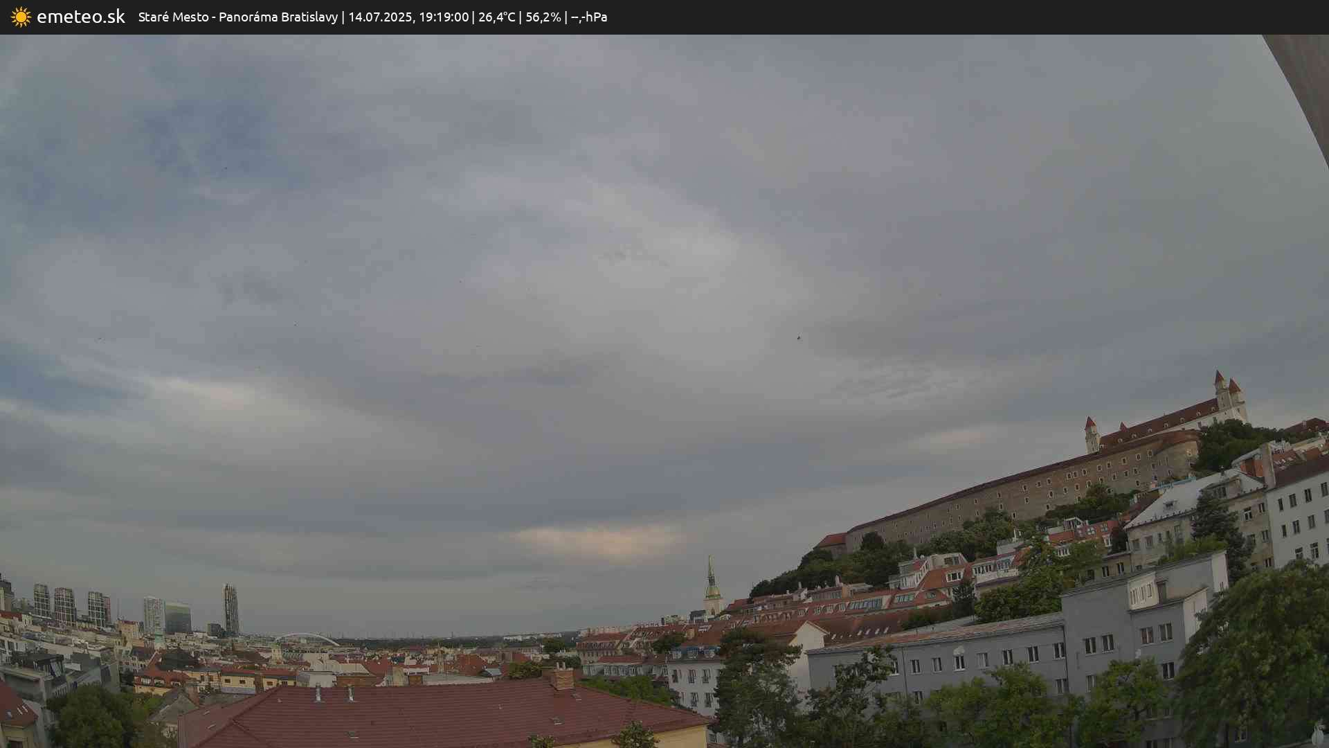 Panoráma Bratislavy
