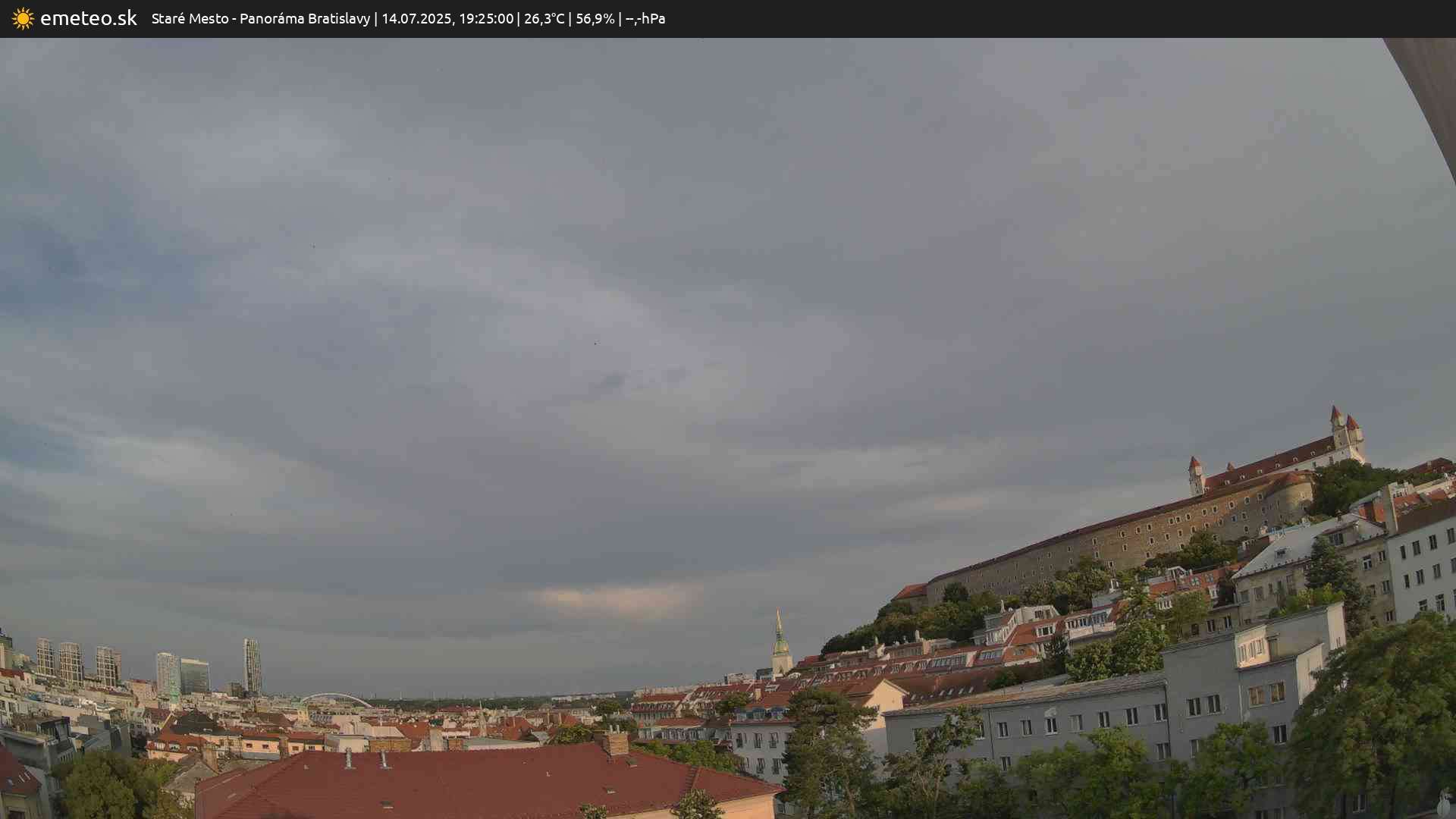 Panoráma Bratislavy
