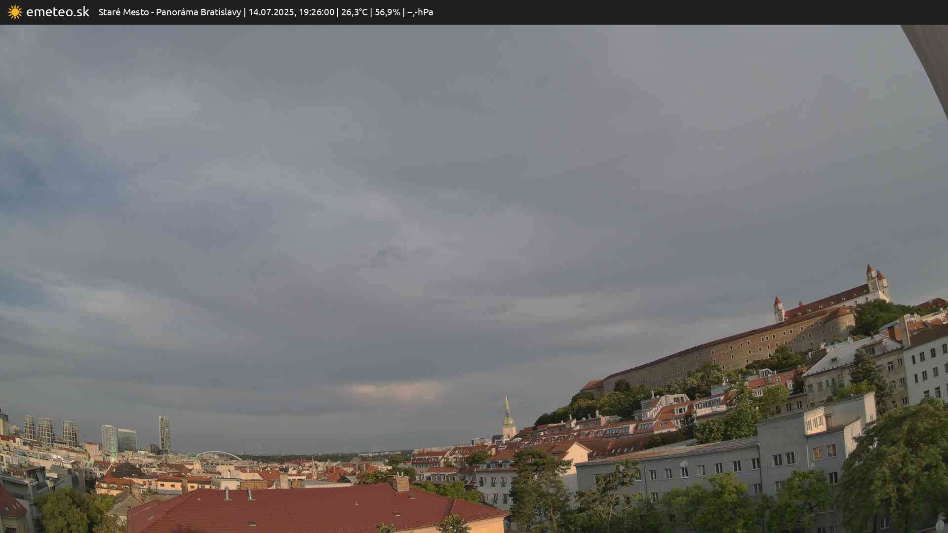 Panoráma Bratislavy