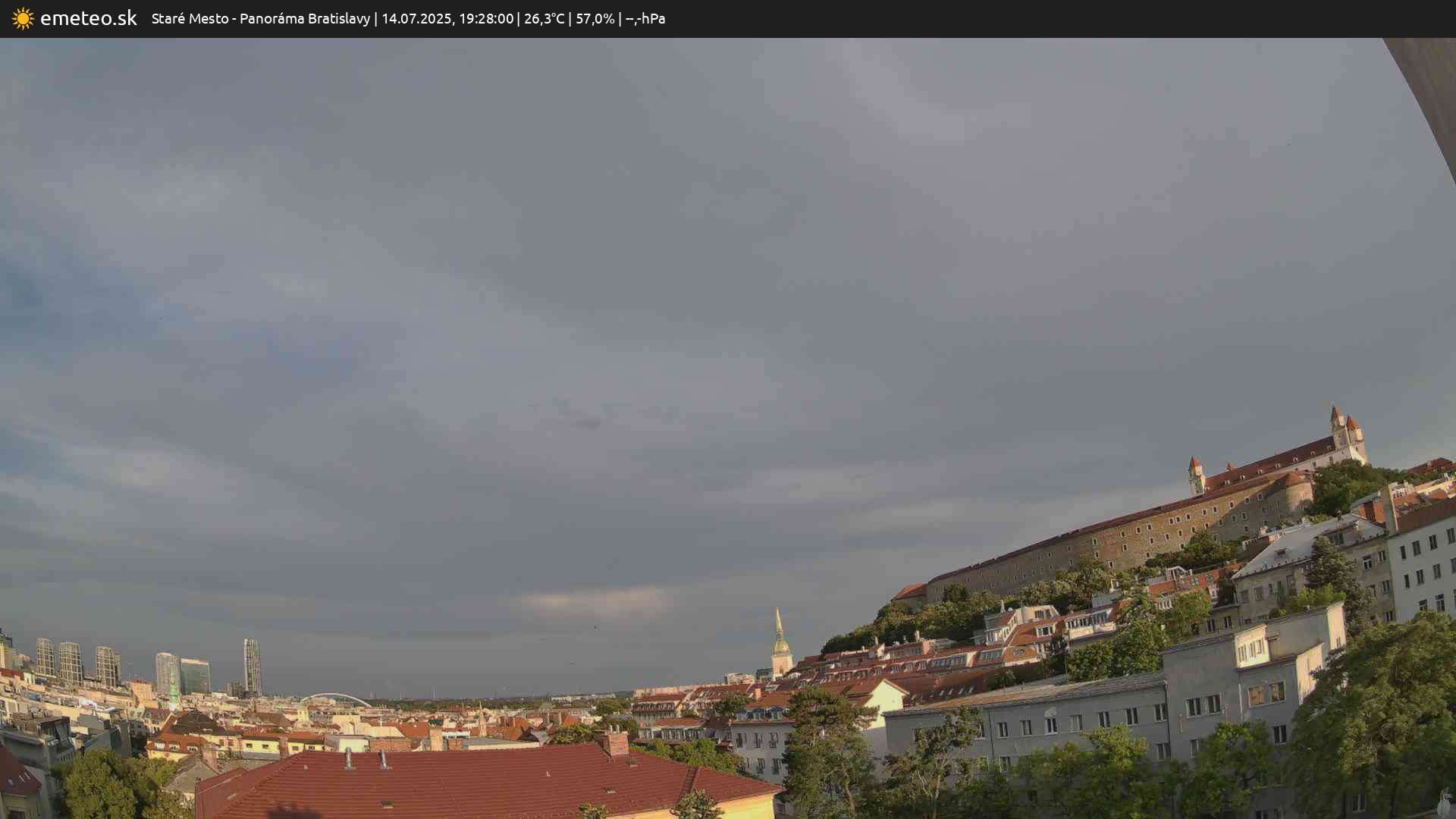 Panoráma Bratislavy