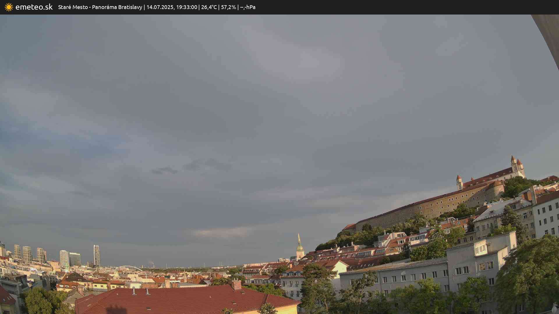 Panoráma Bratislavy