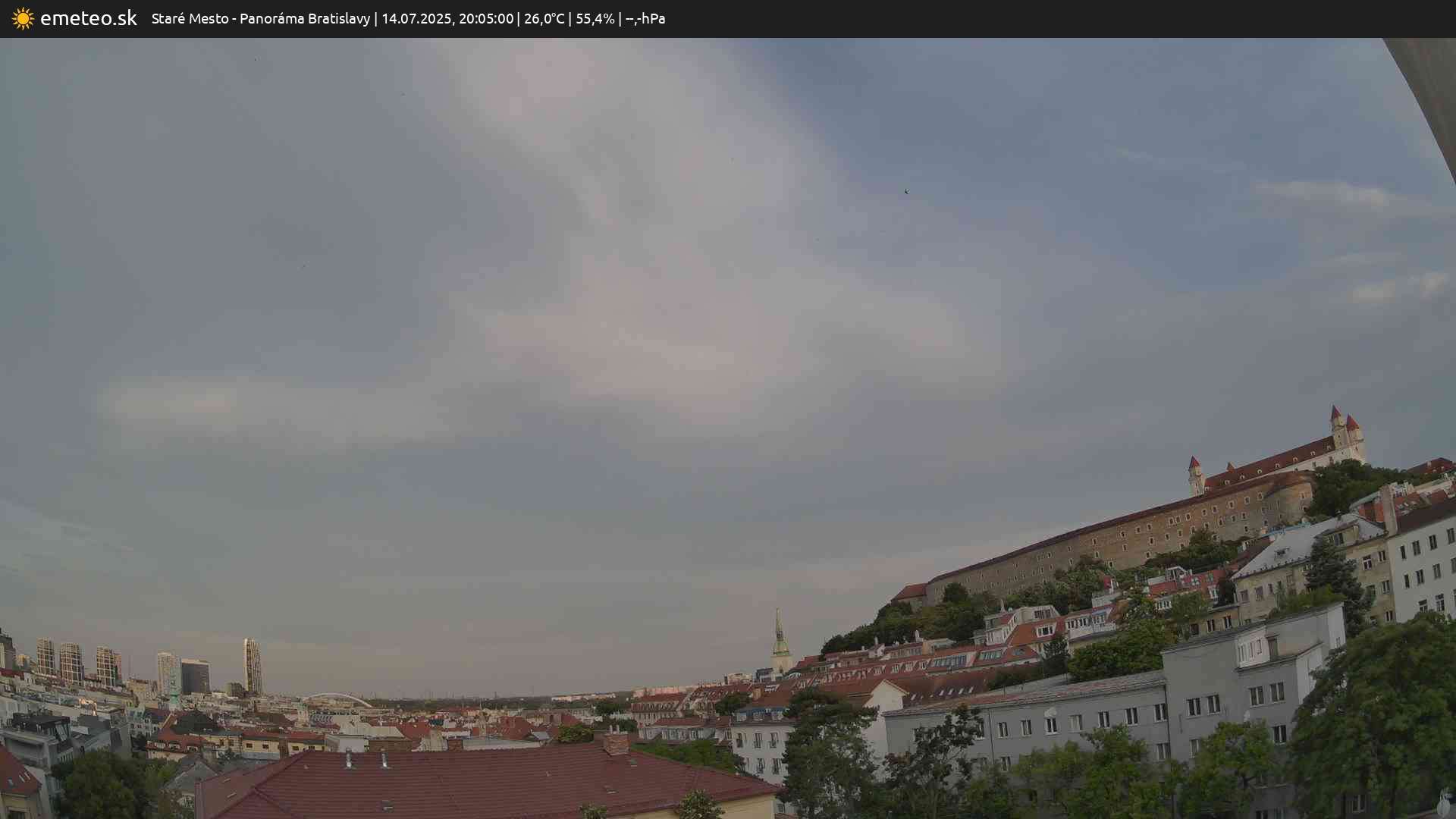 Panoráma Bratislavy