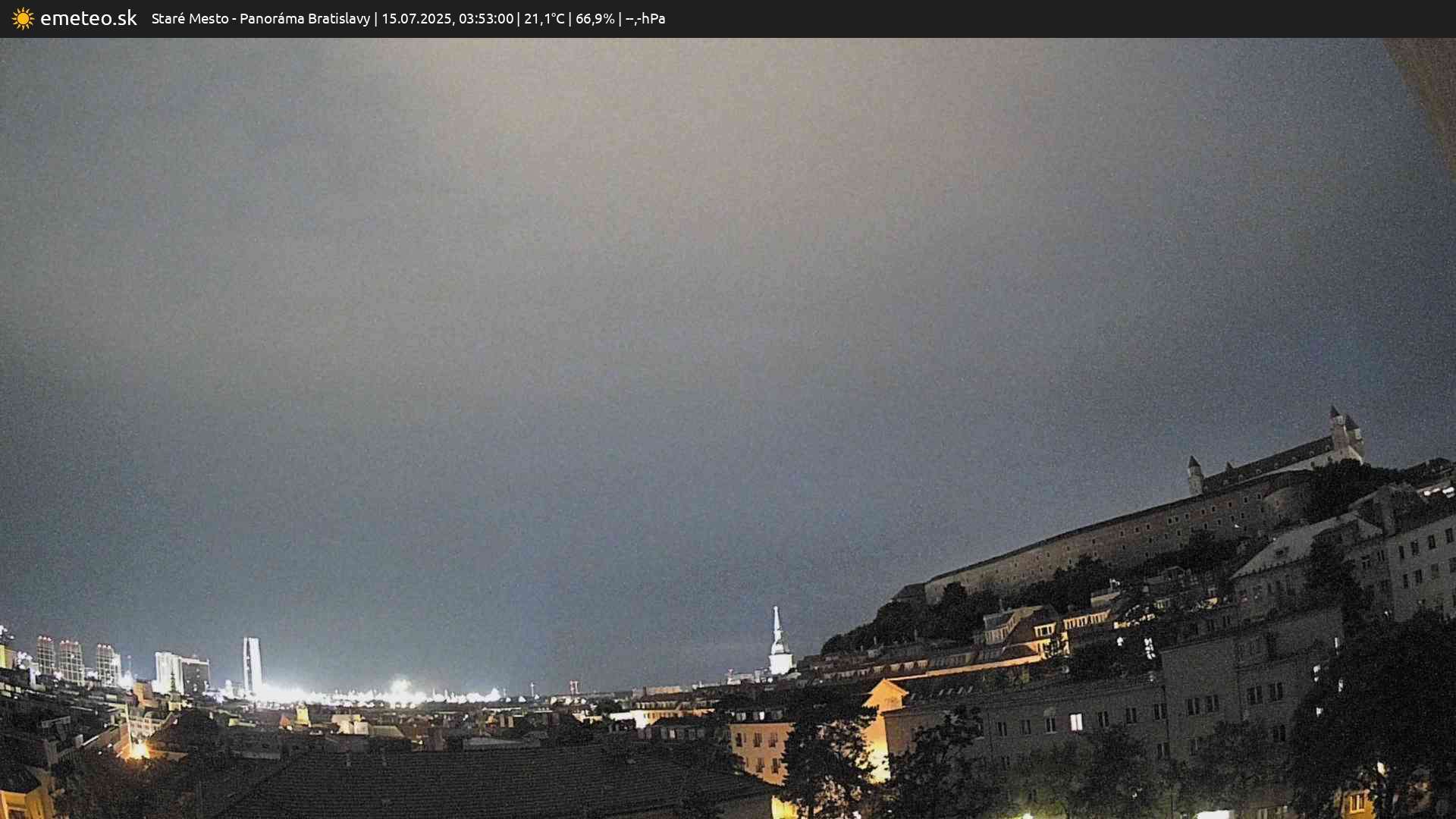 Panoráma Bratislavy