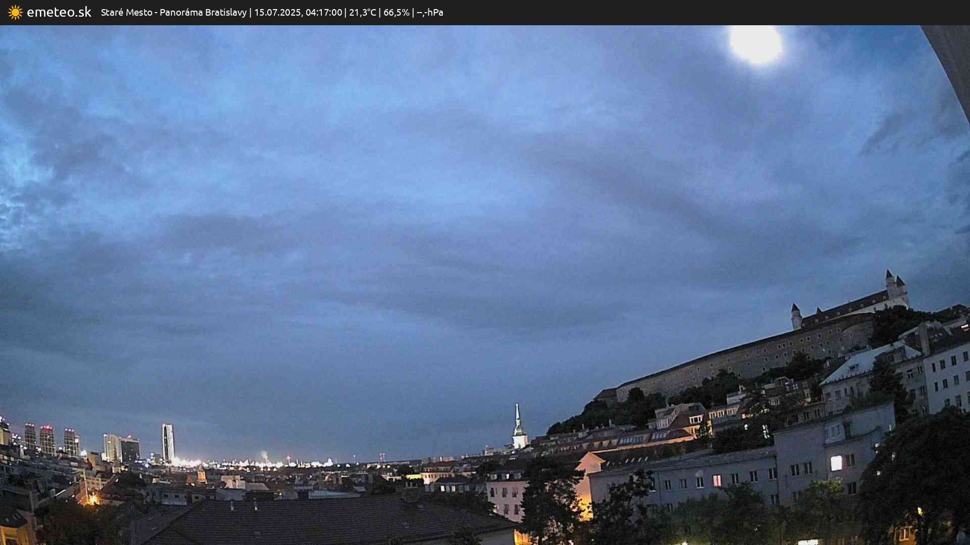 Panoráma Bratislavy