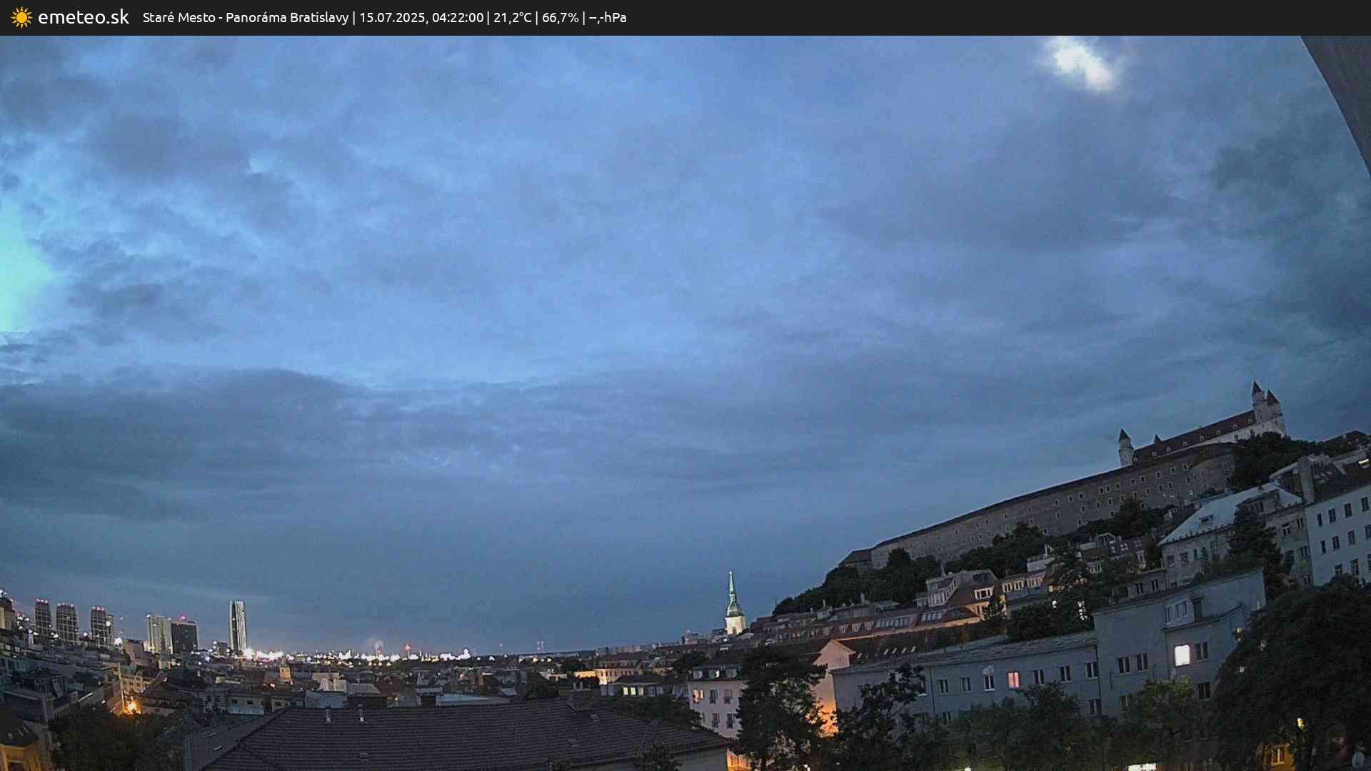 Panoráma Bratislavy