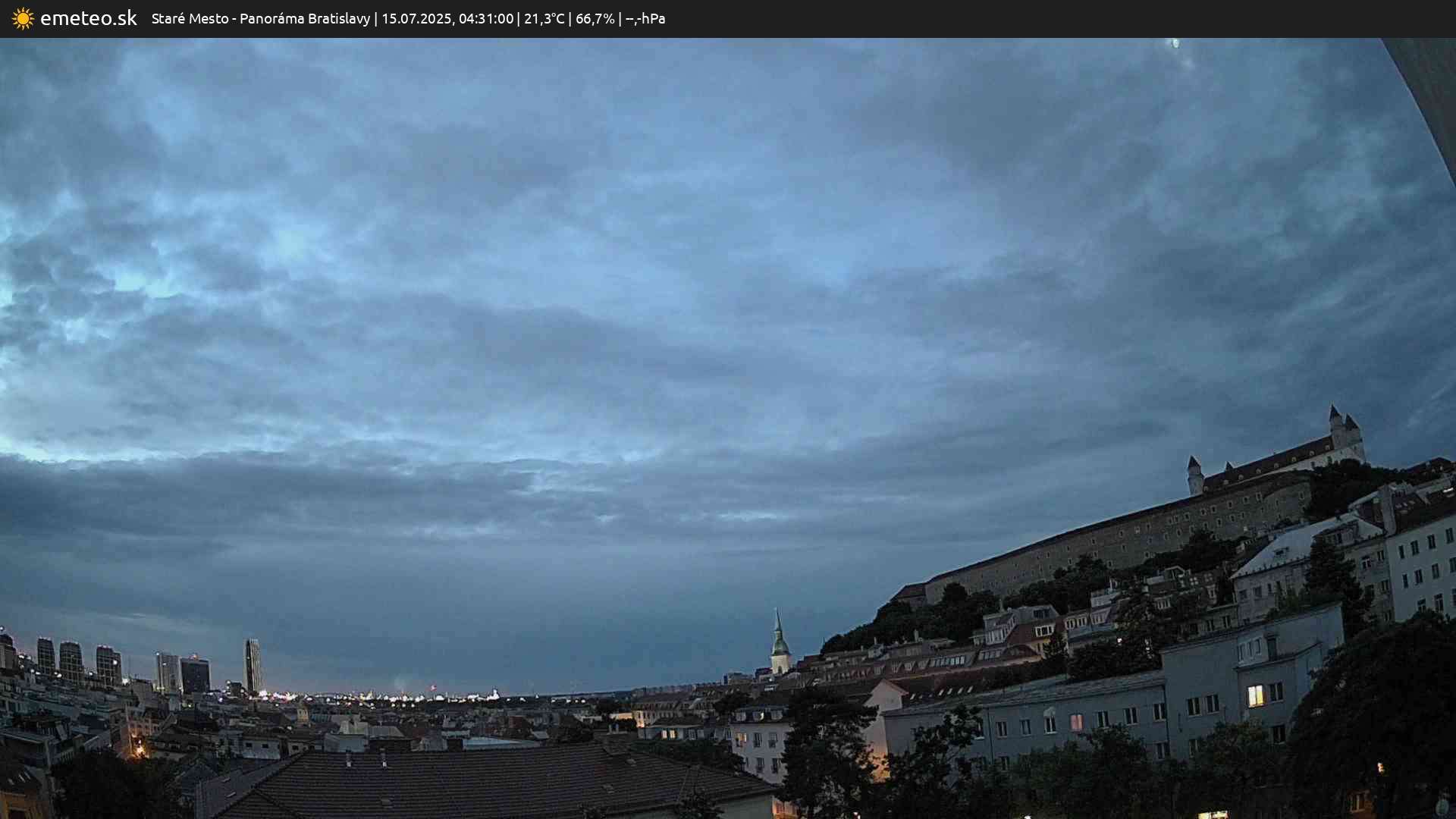 Panoráma Bratislavy