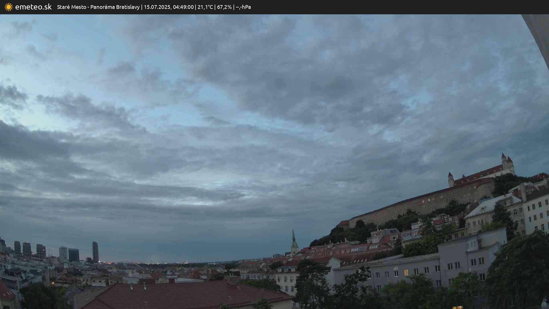 Panoráma Bratislavy