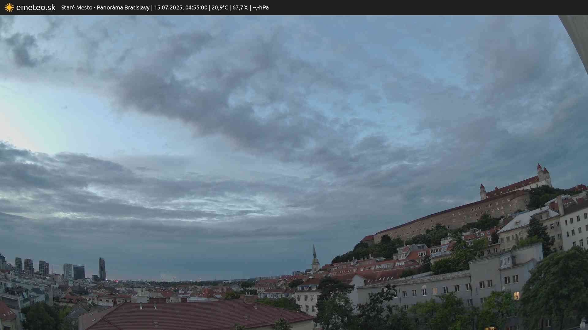 Panoráma Bratislavy