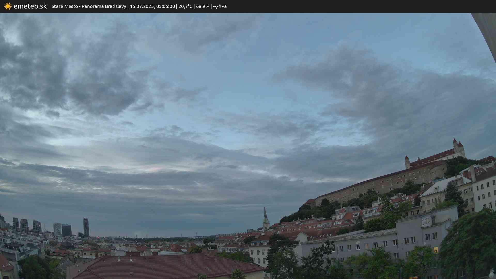 Panoráma Bratislavy