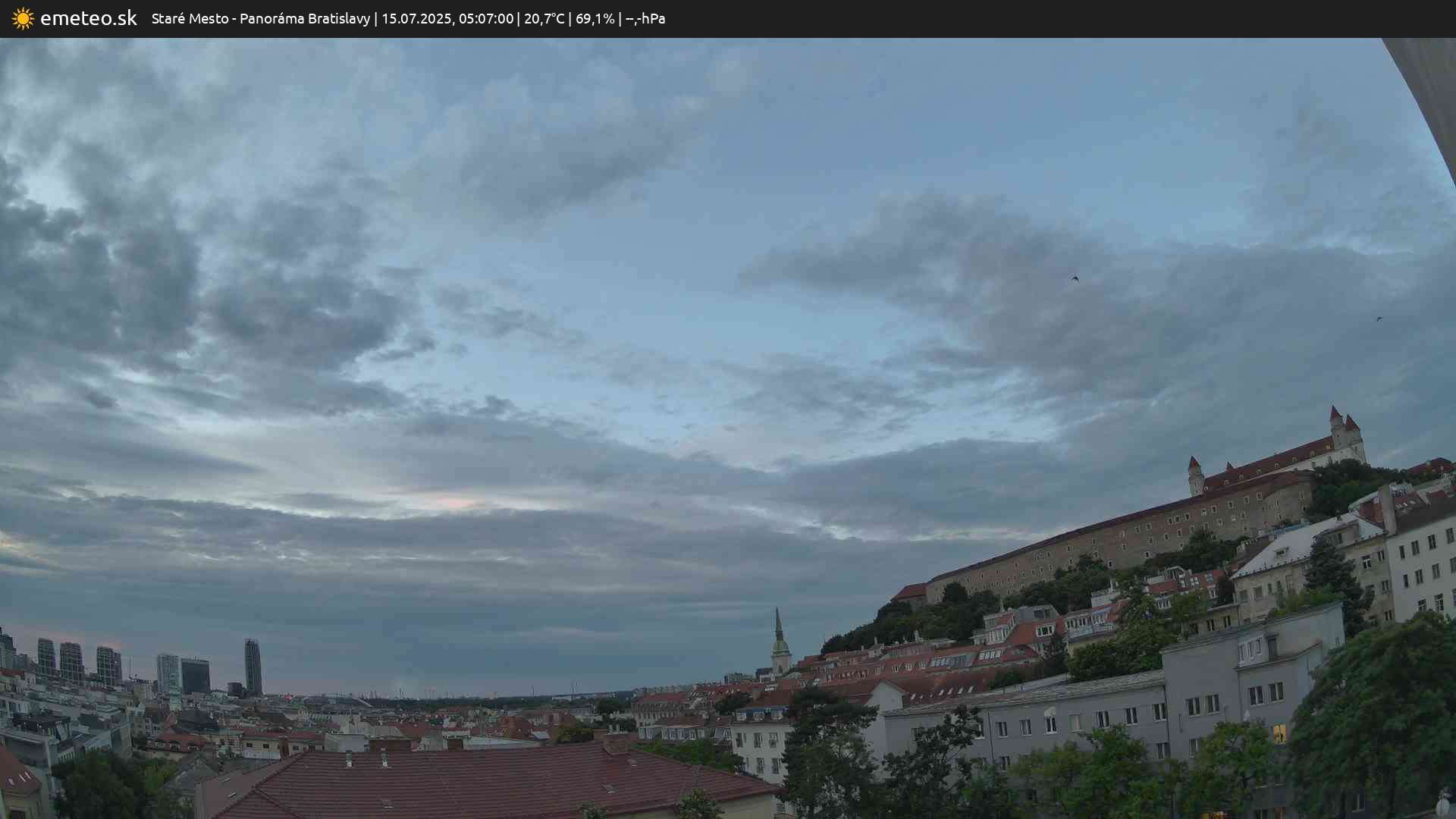 Panoráma Bratislavy