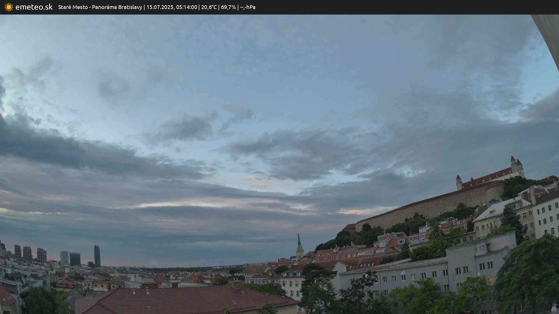Panoráma Bratislavy