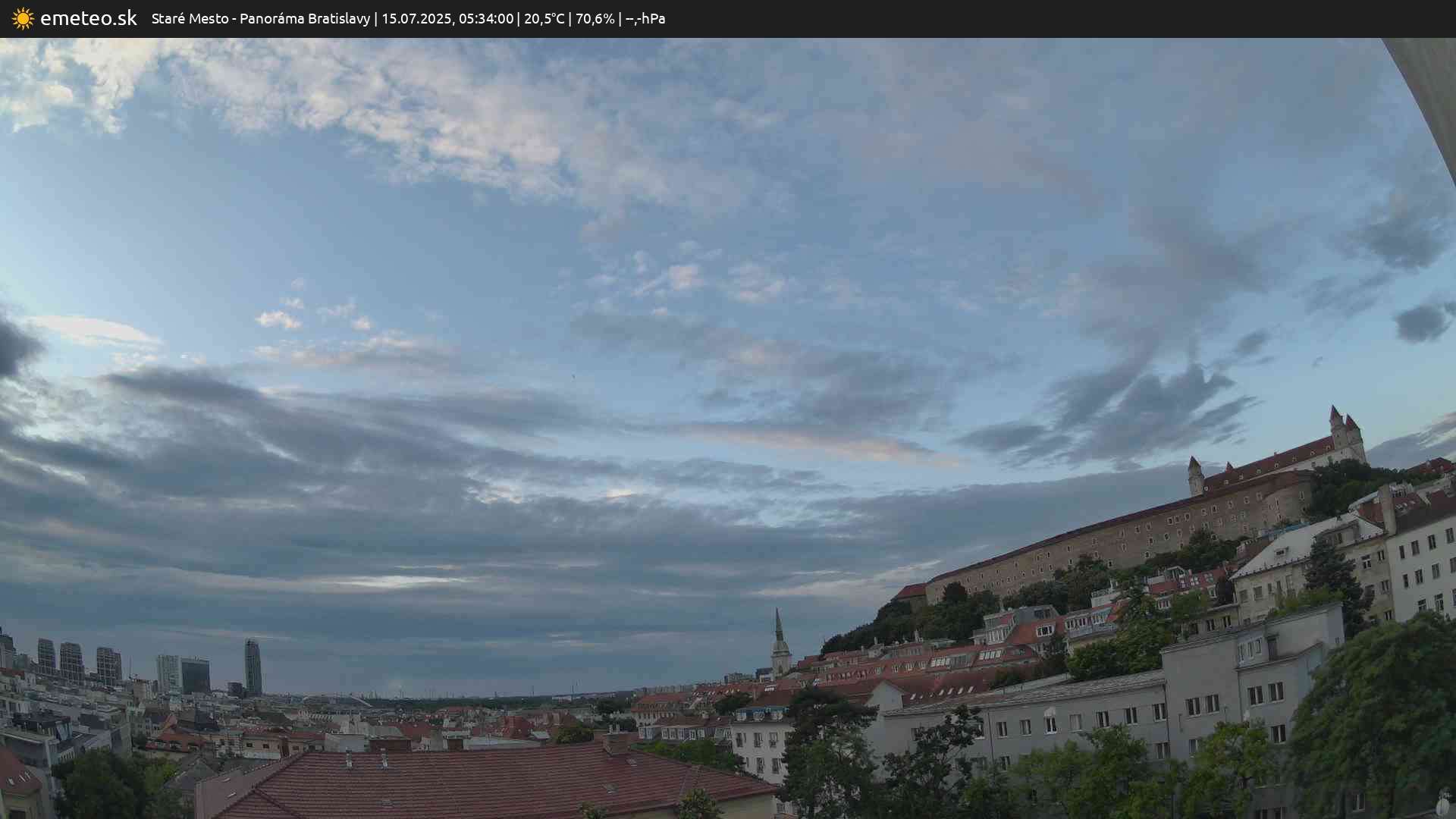 Panoráma Bratislavy