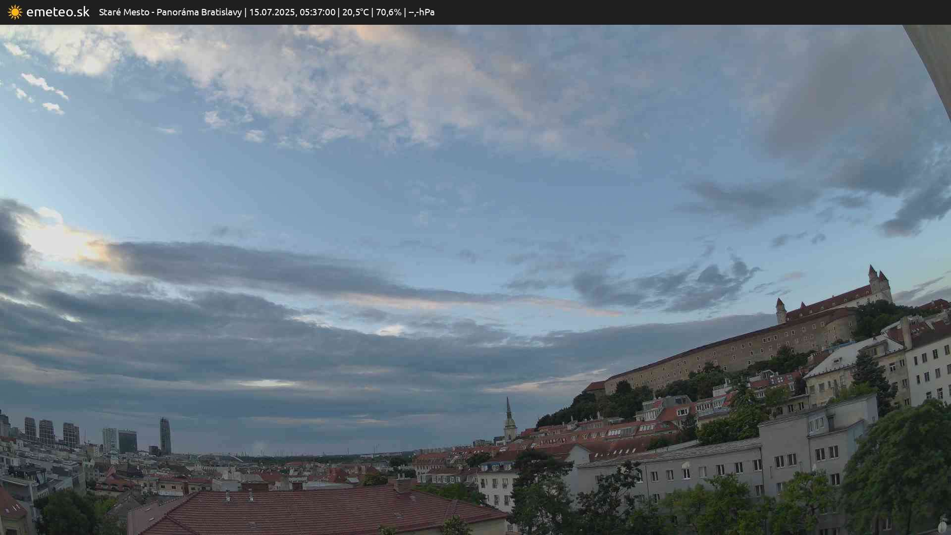 Panoráma Bratislavy