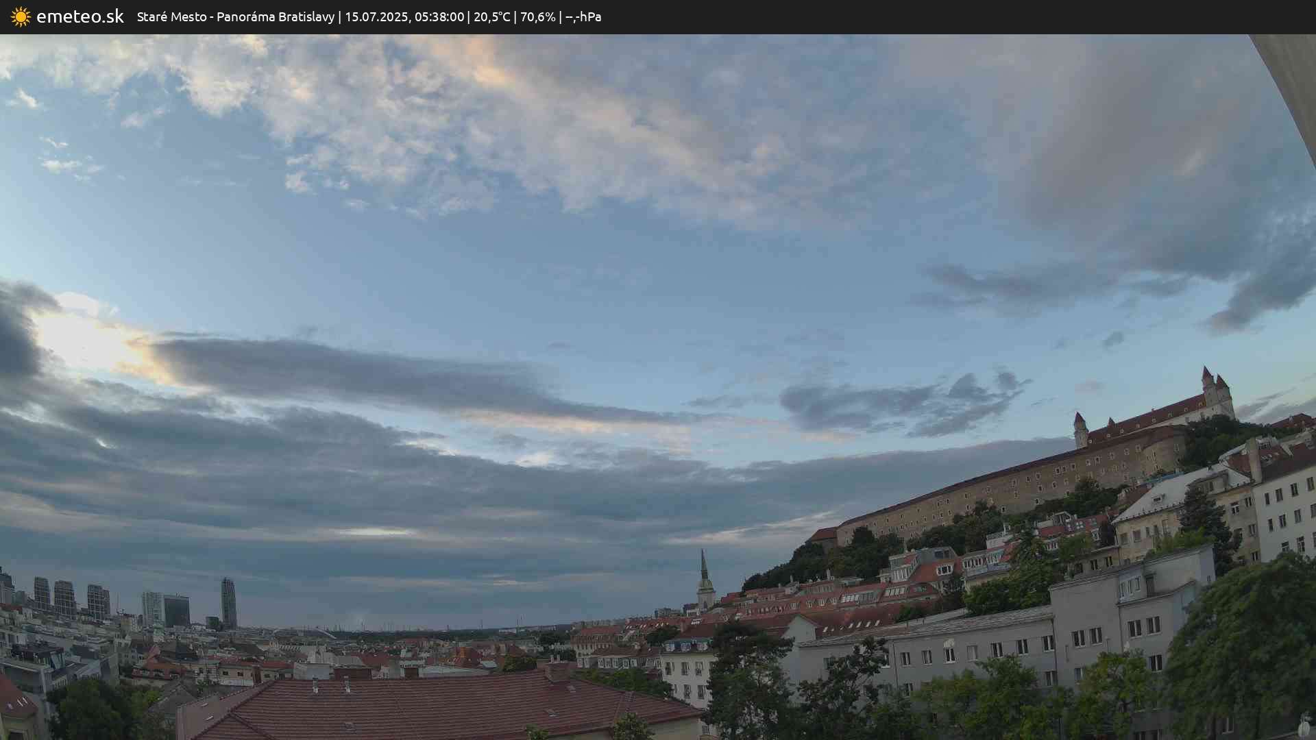 Panoráma Bratislavy